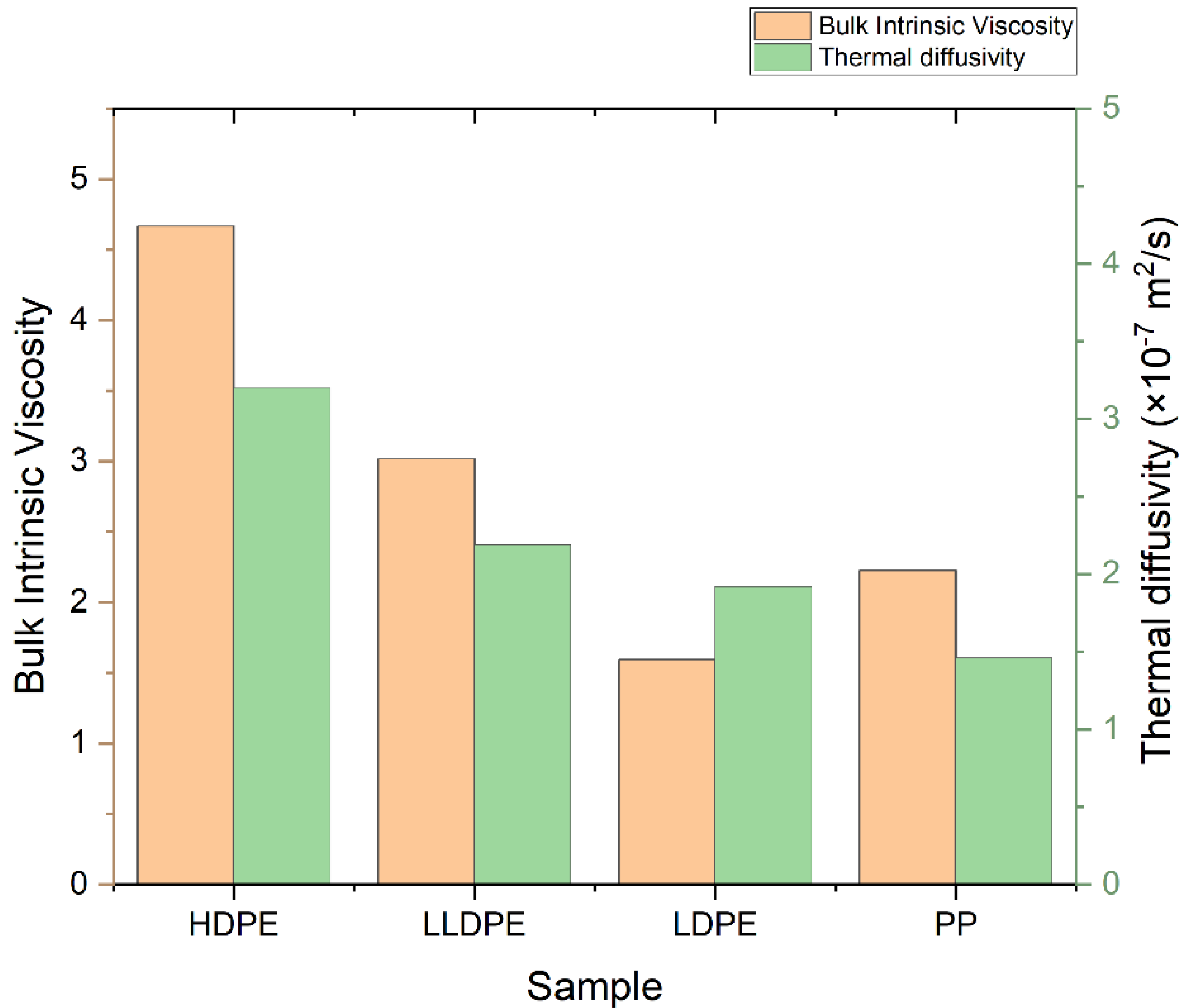 Polymers 14 02707 g005 Polymers 14 02707 g005