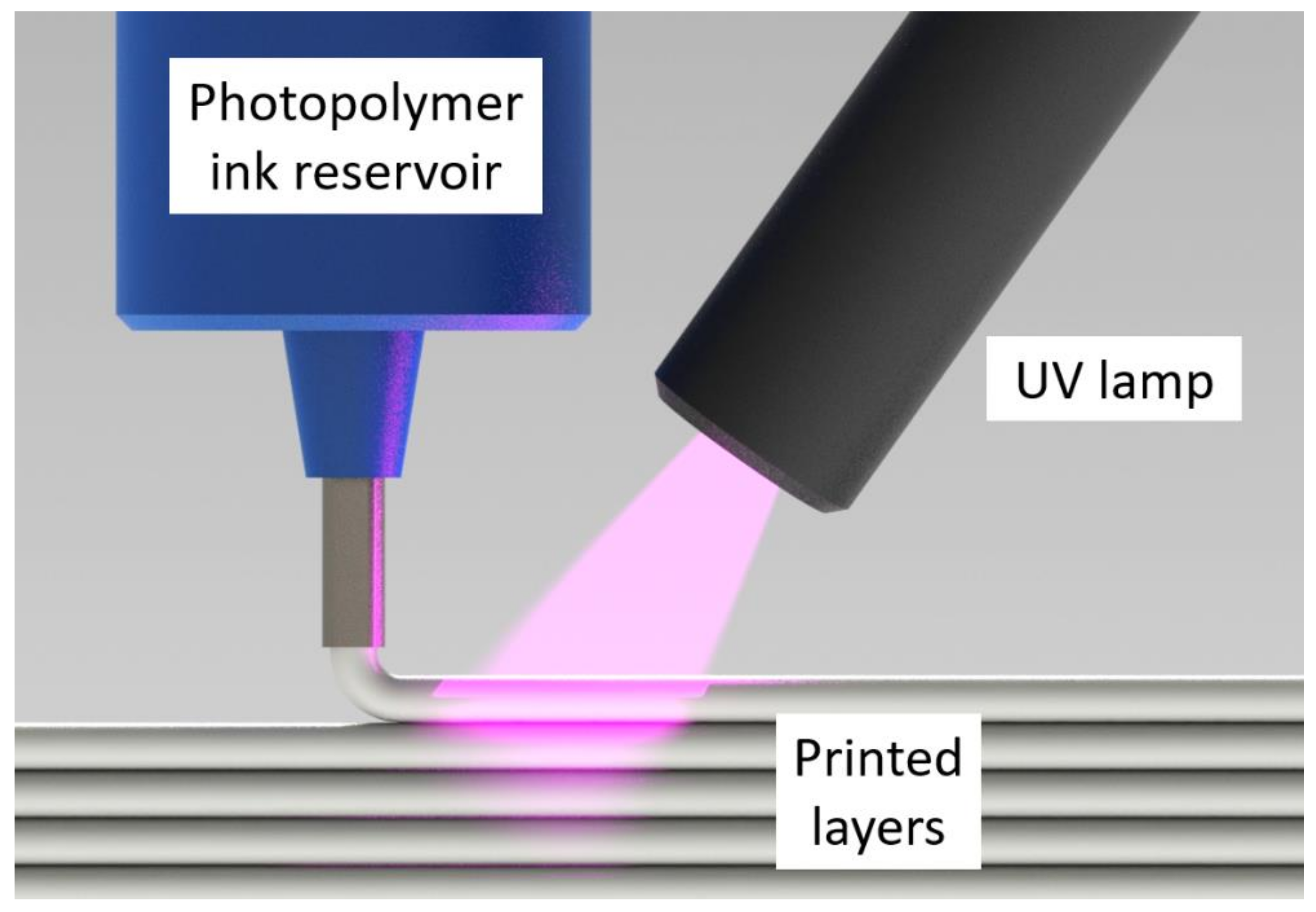 Polymers 14 02708 g001 Polymers 14 02708 g001
