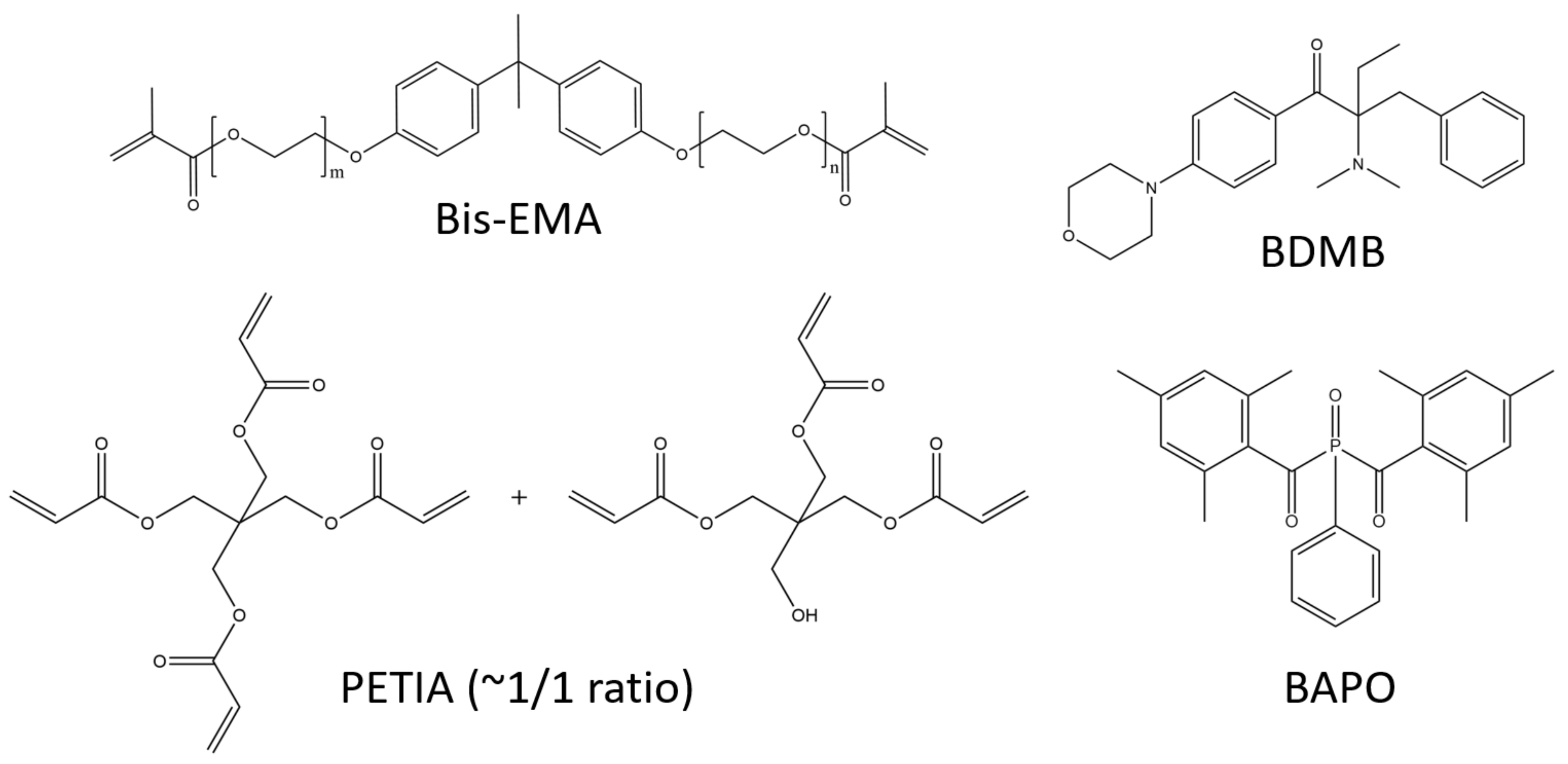 Polymers 14 02708 g002 Polymers 14 02708 g002