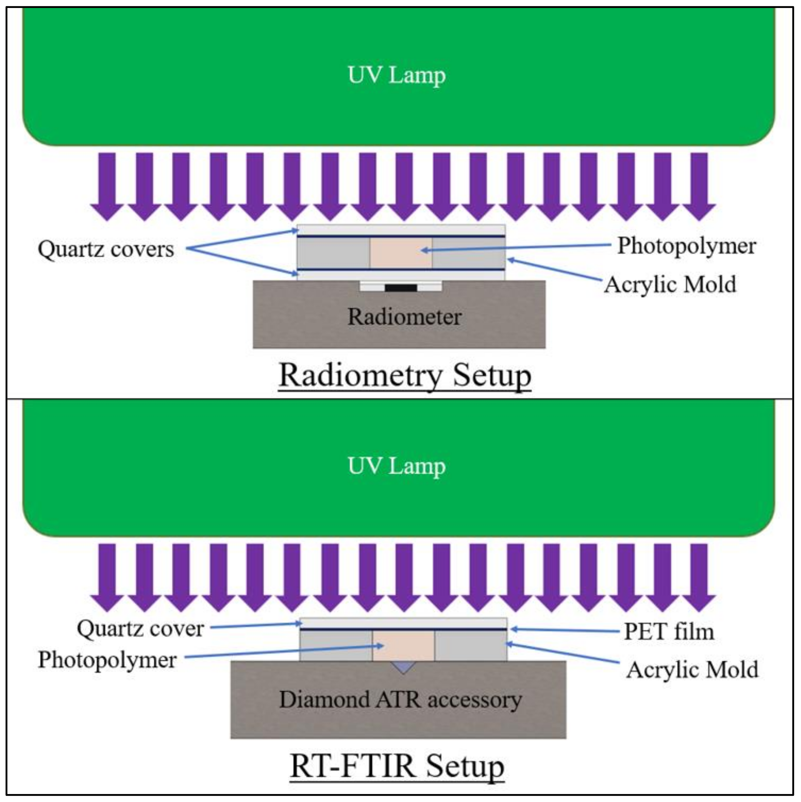 Polymers 14 02708 g004 Polymers 14 02708 g004