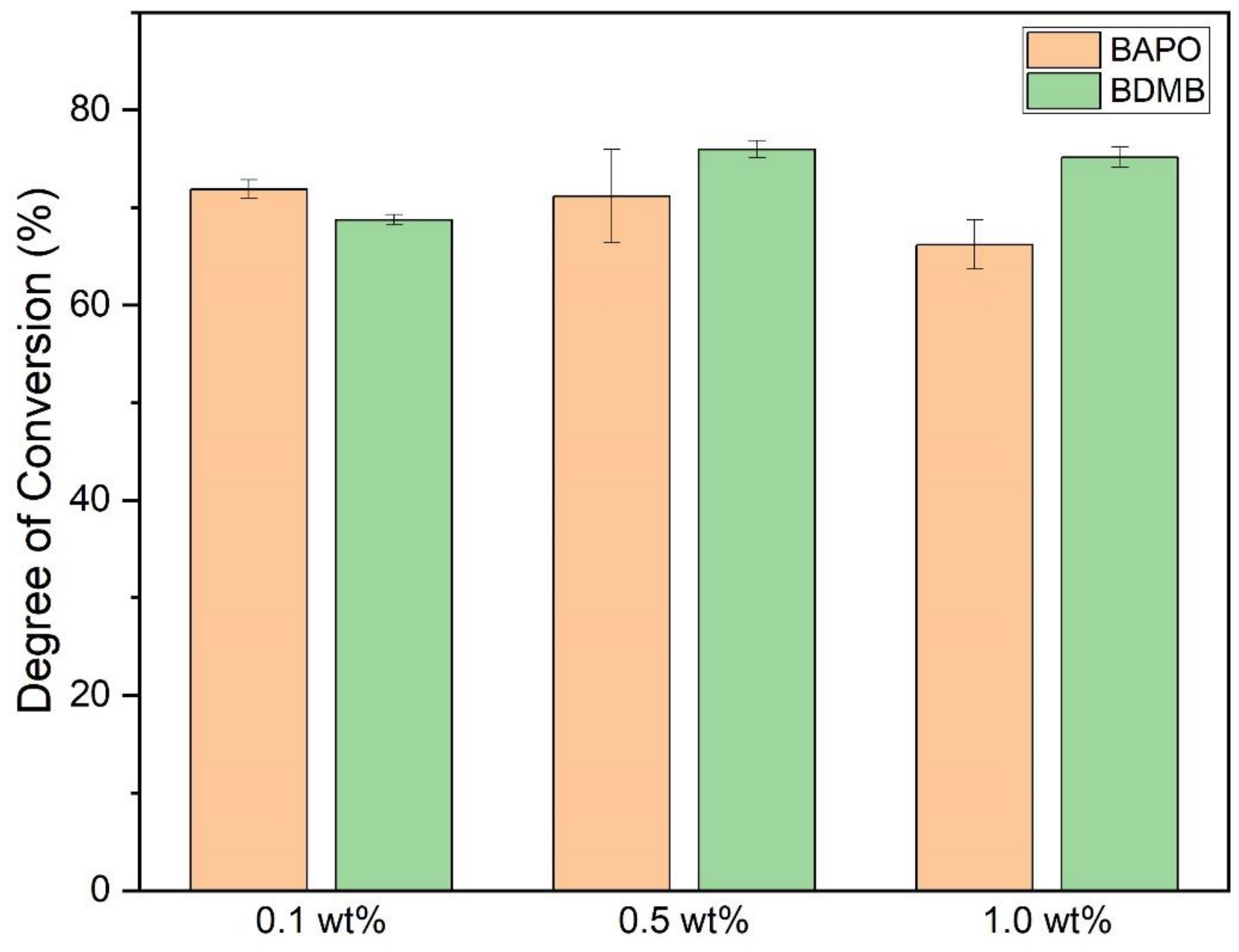 Polymers 14 02708 g009 Polymers 14 02708 g009