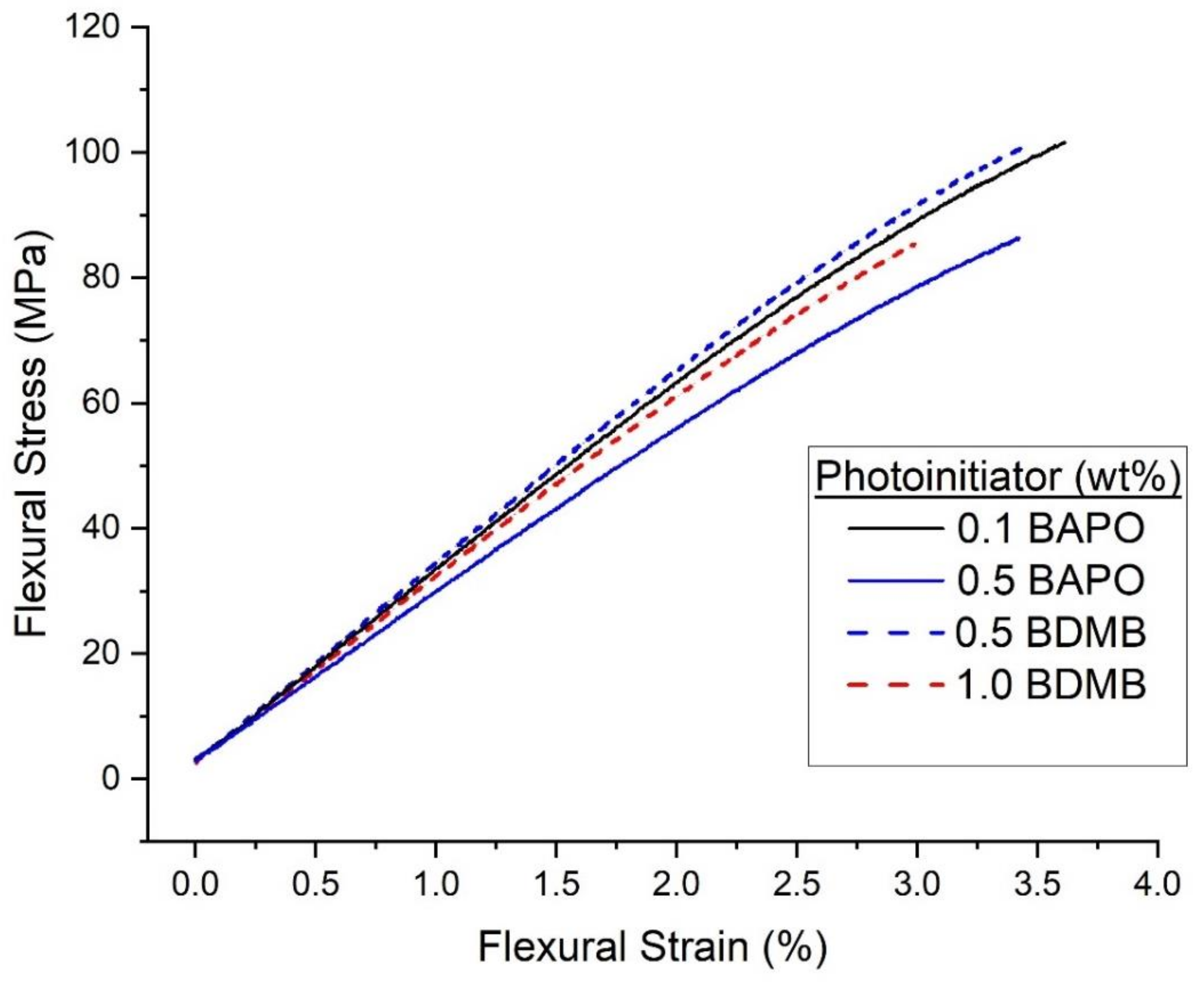 Polymers 14 02708 g011 Polymers 14 02708 g011