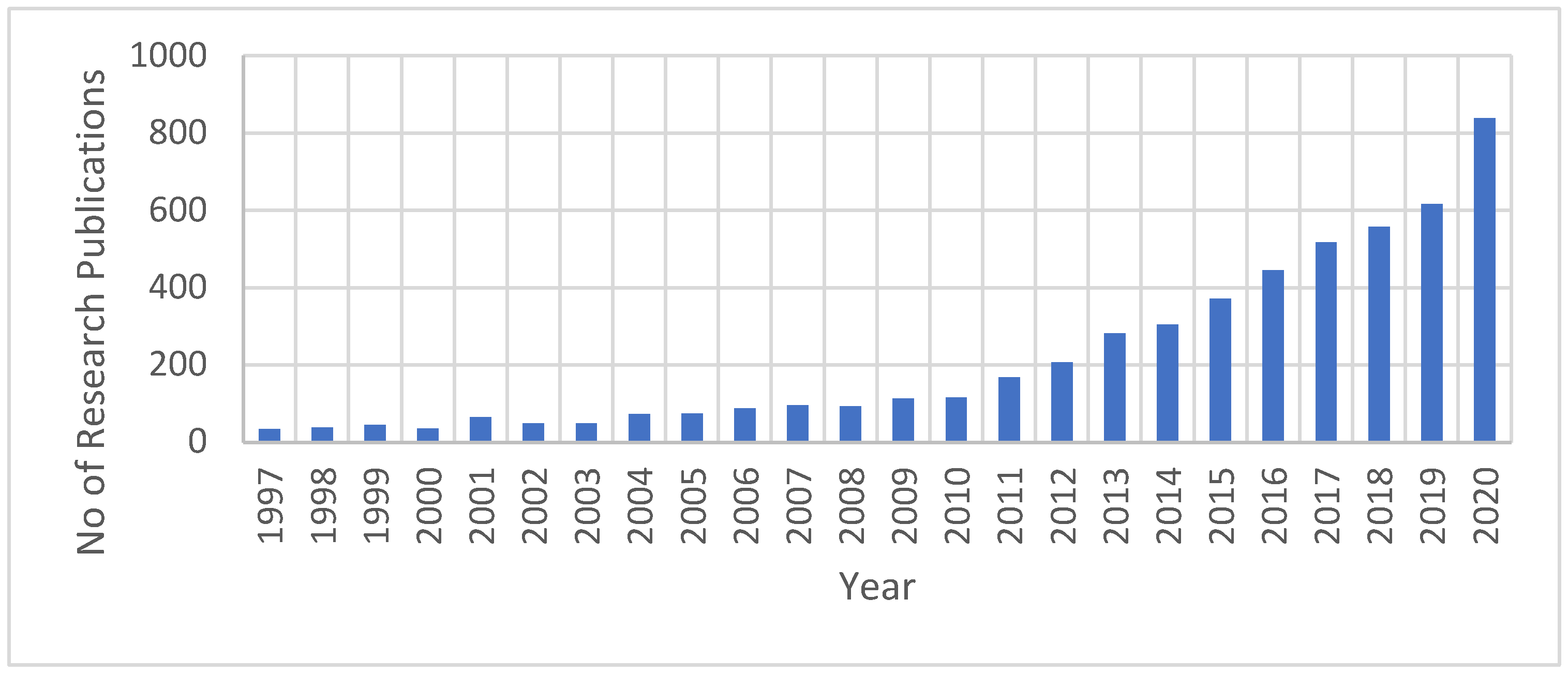Polymers 14 02710 g005