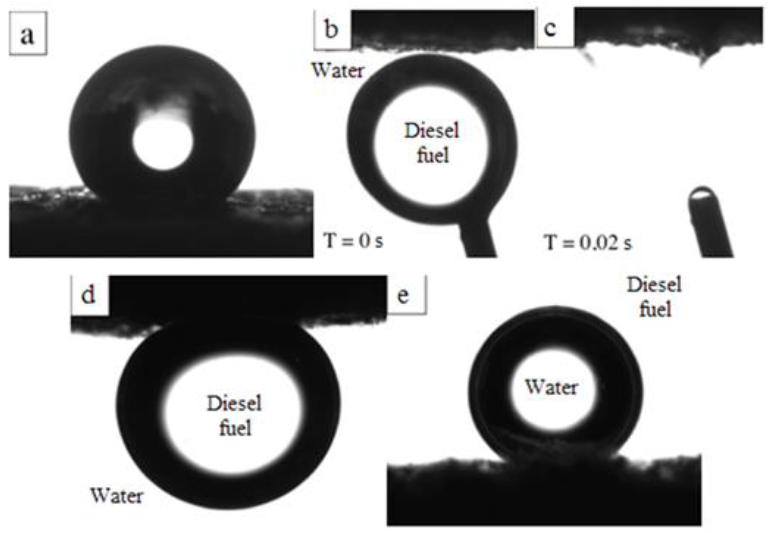 Polymers 14 02711 g005