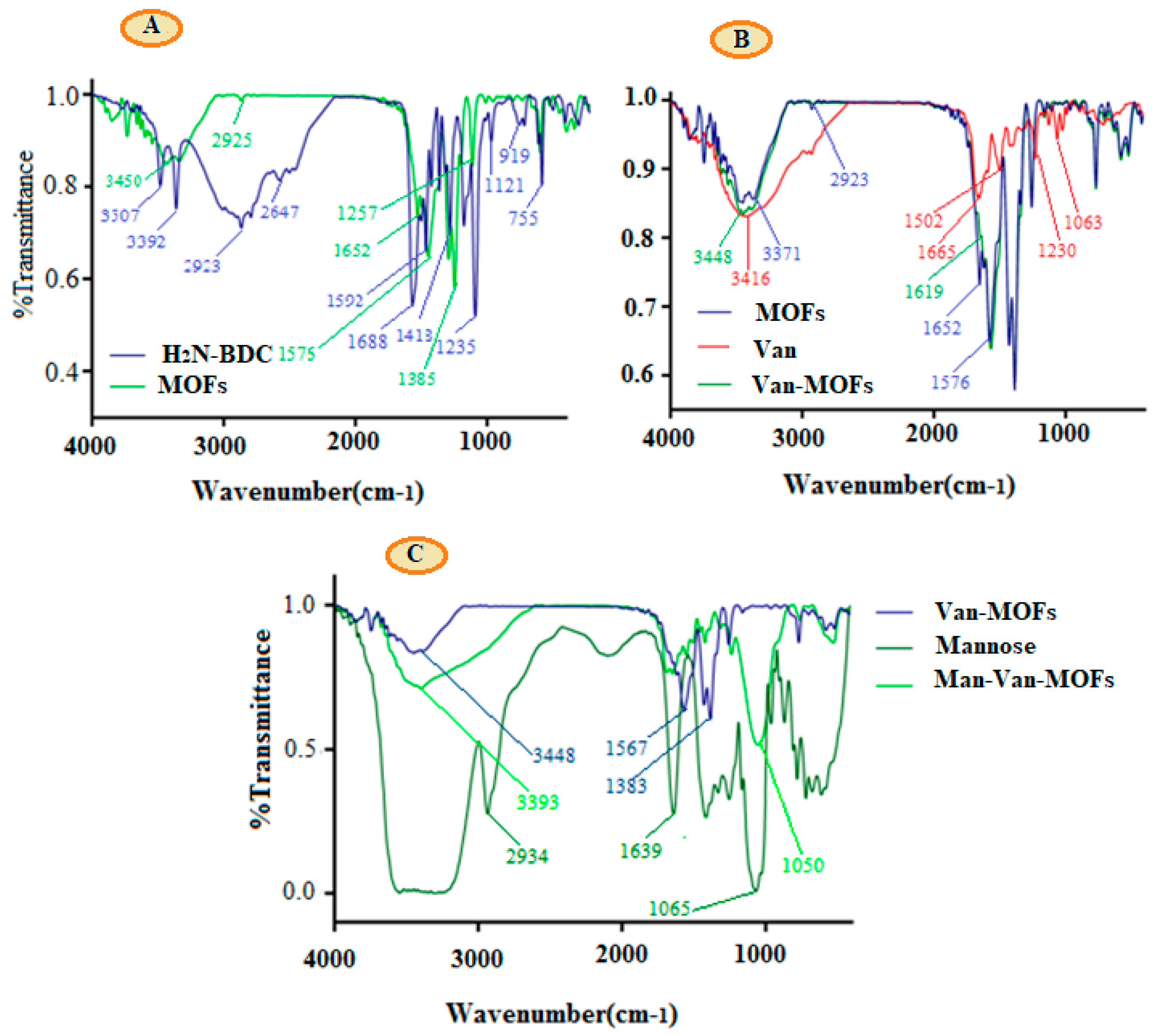 Polymers 14 02712 g001 Polymers 14 02712 g001