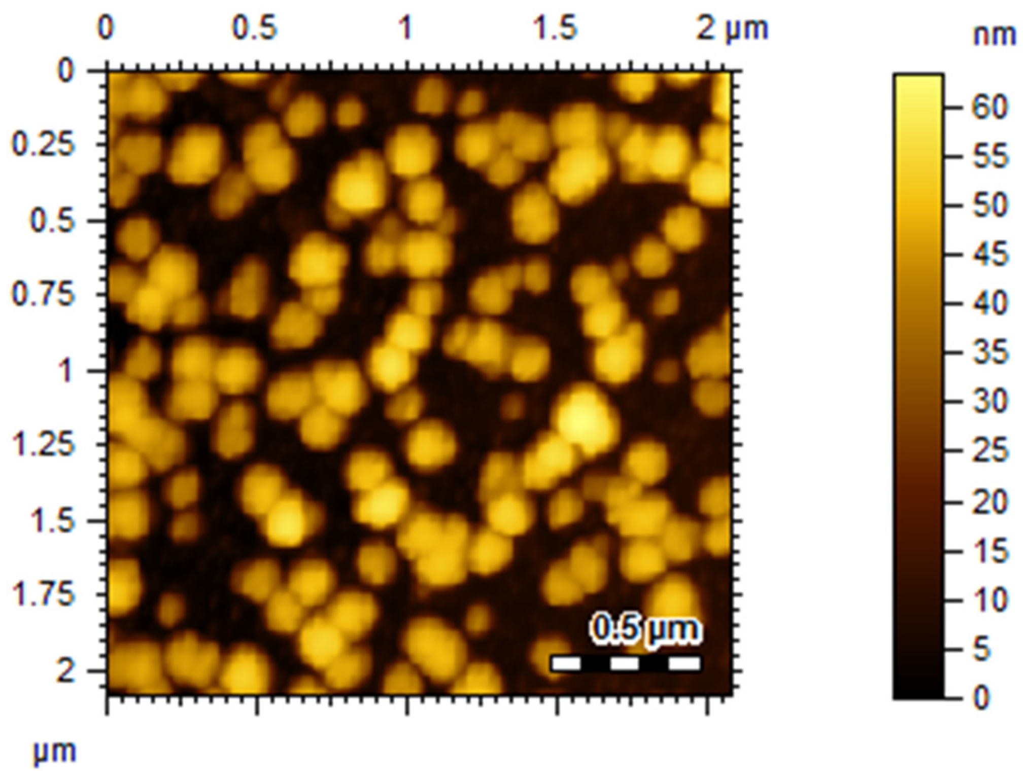 Polymers 14 02712 g002 Polymers 14 02712 g002