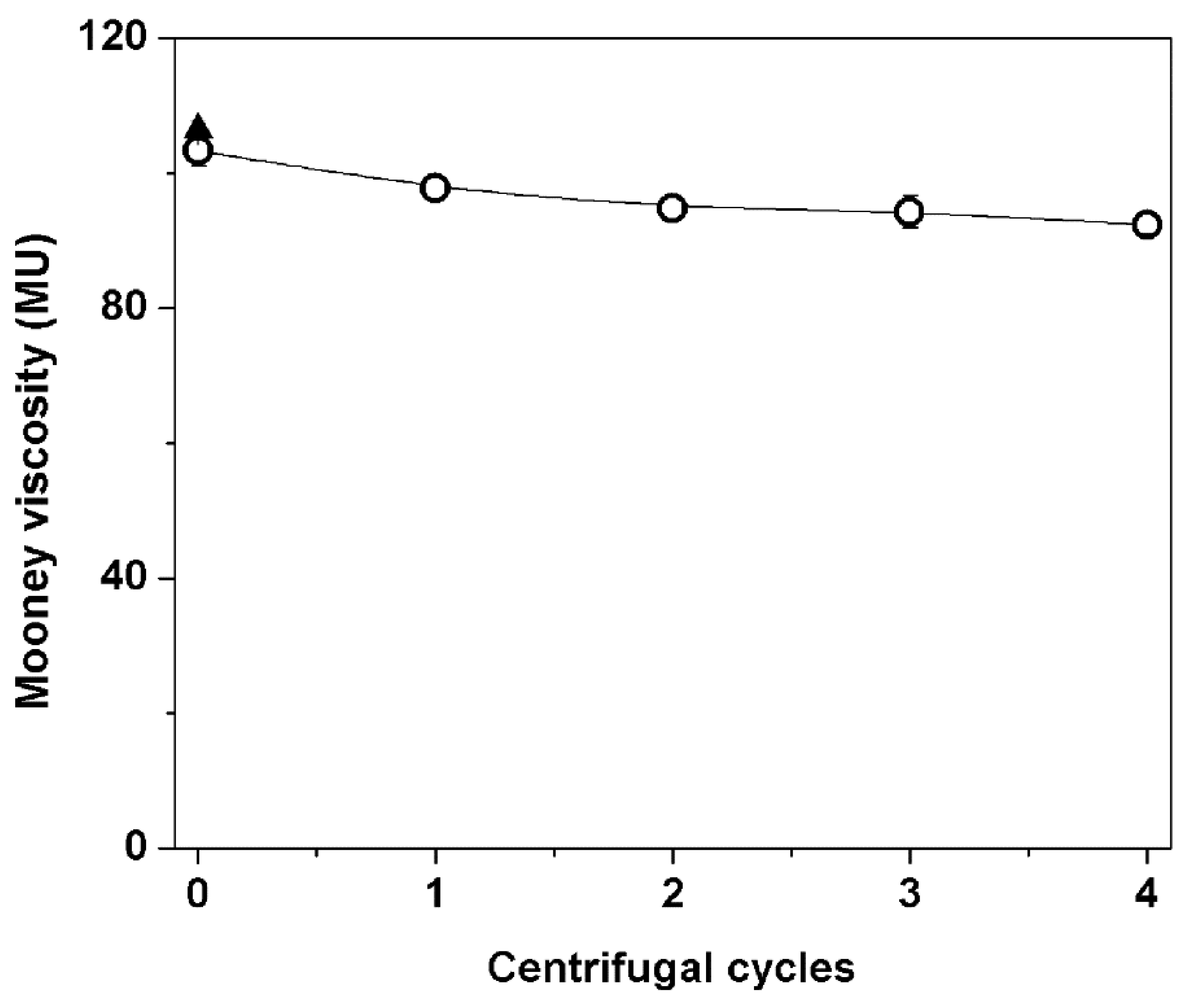Polymers 14 02713 g004