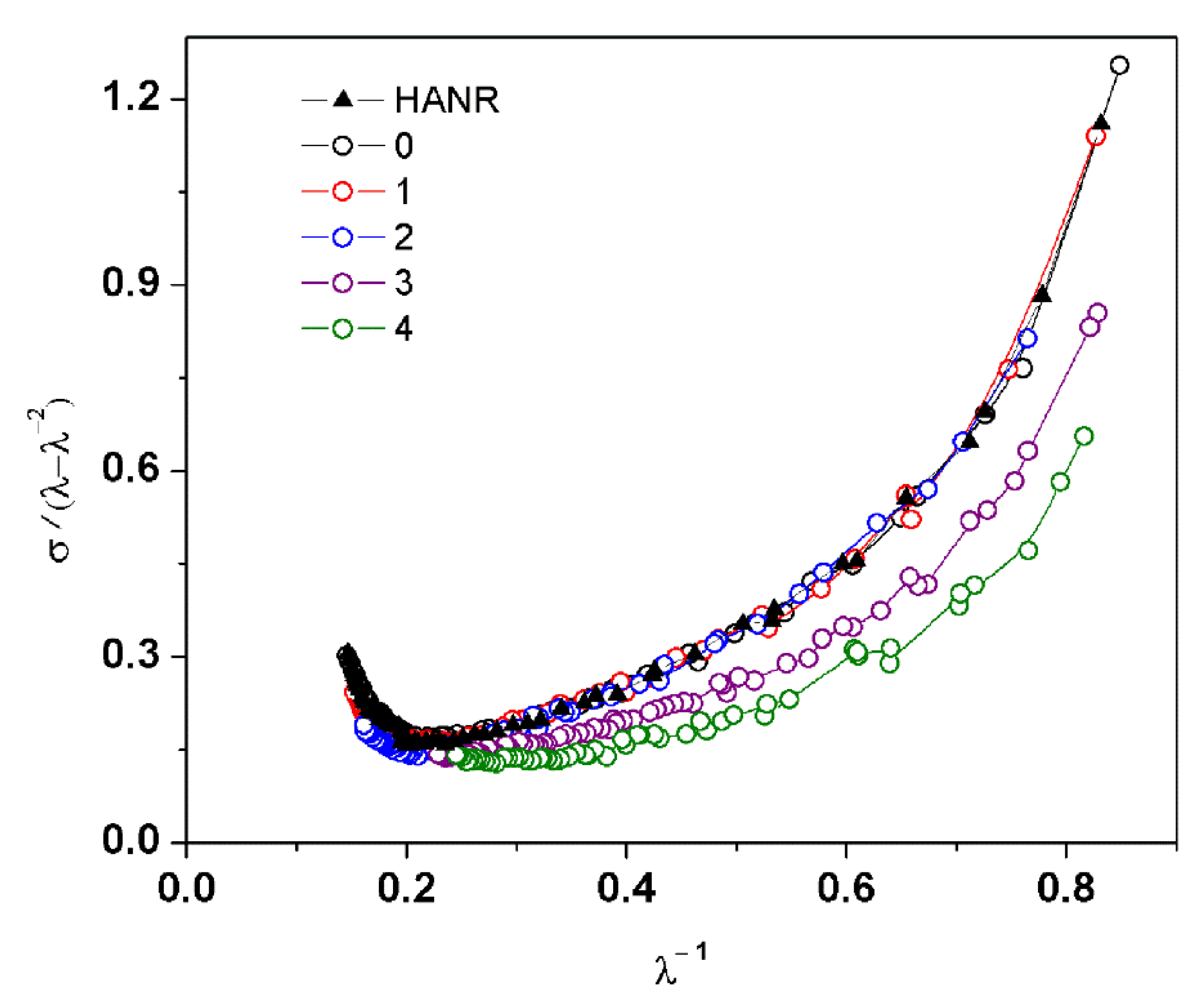 Polymers 14 02713 g006