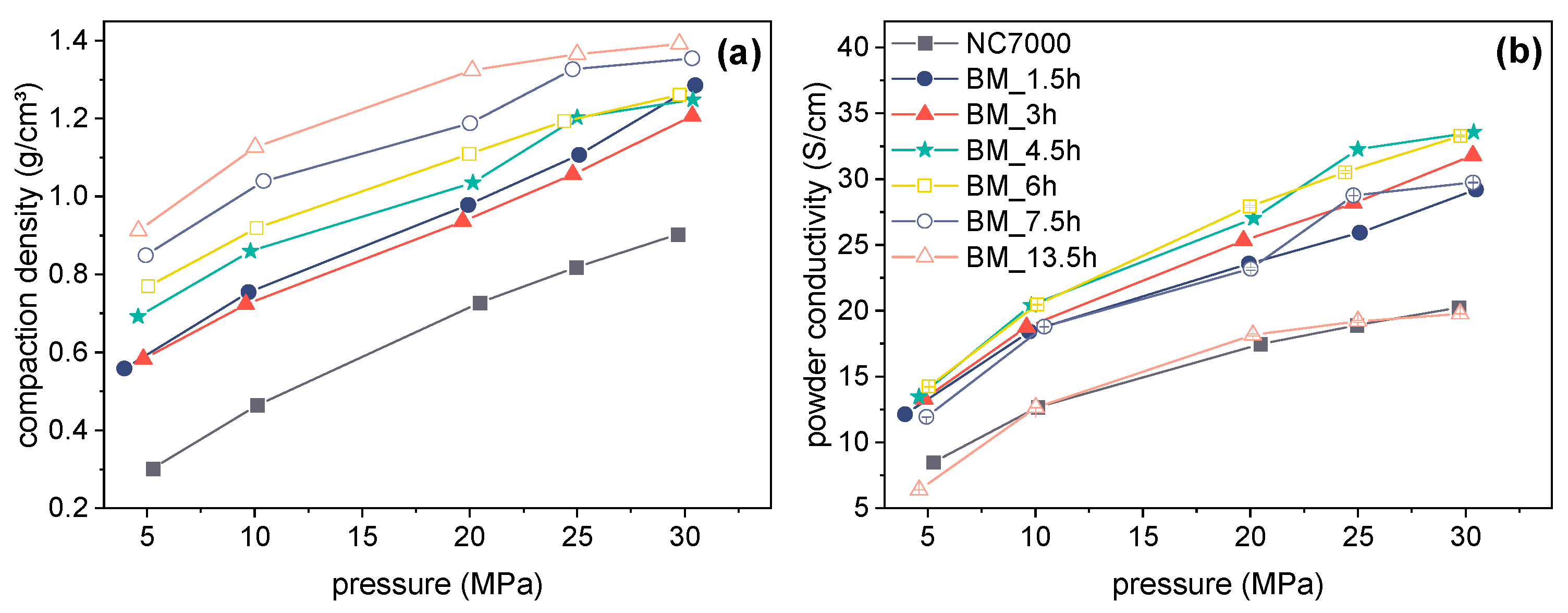 Polymers 14 02715 g006 Polymers 14 02715 g006