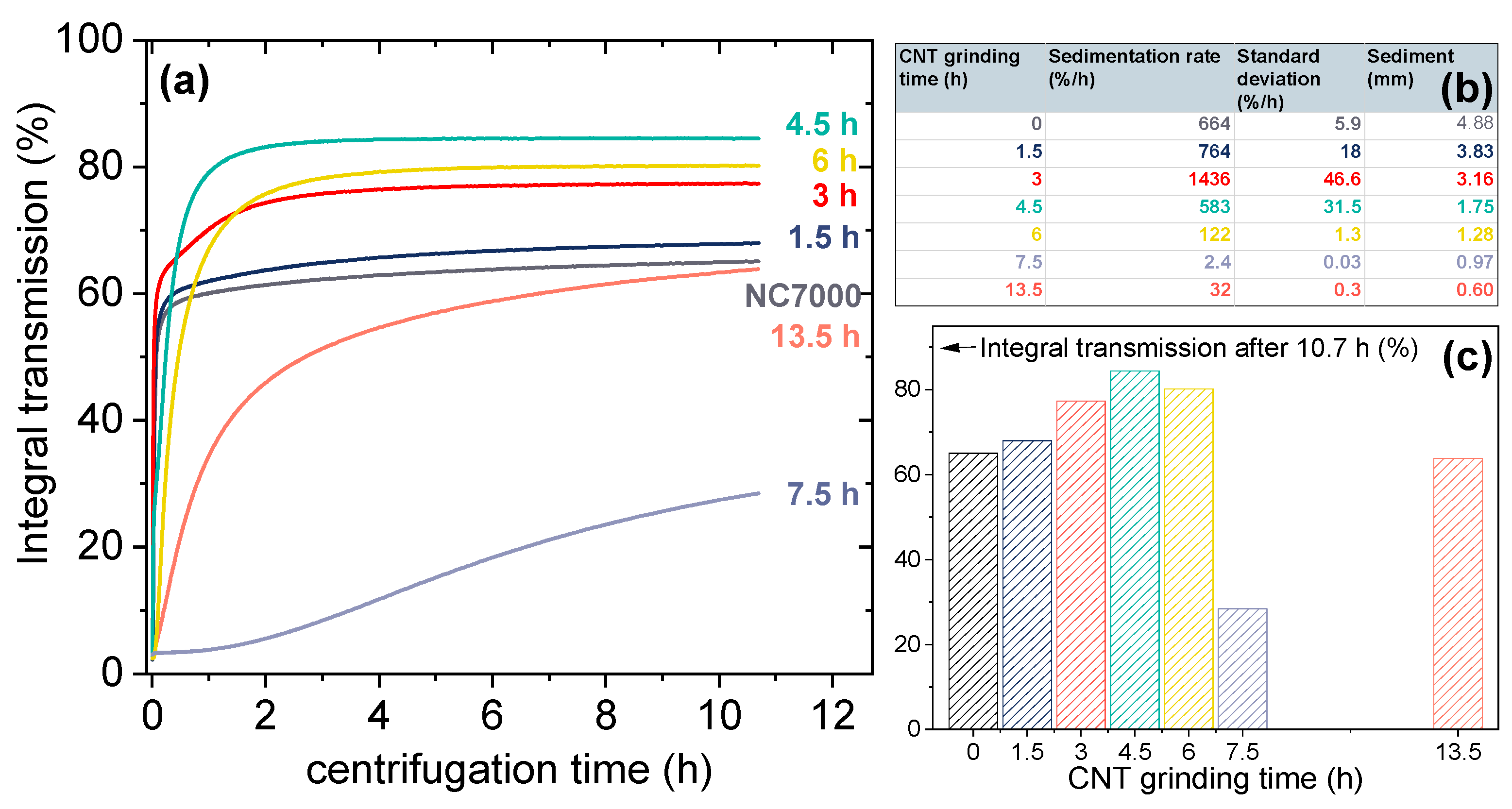 Polymers 14 02715 g007 Polymers 14 02715 g007