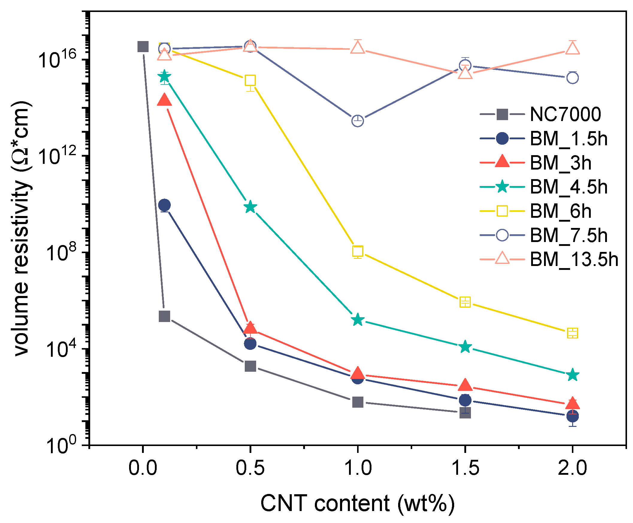 Polymers 14 02715 g017 Polymers 14 02715 g017
