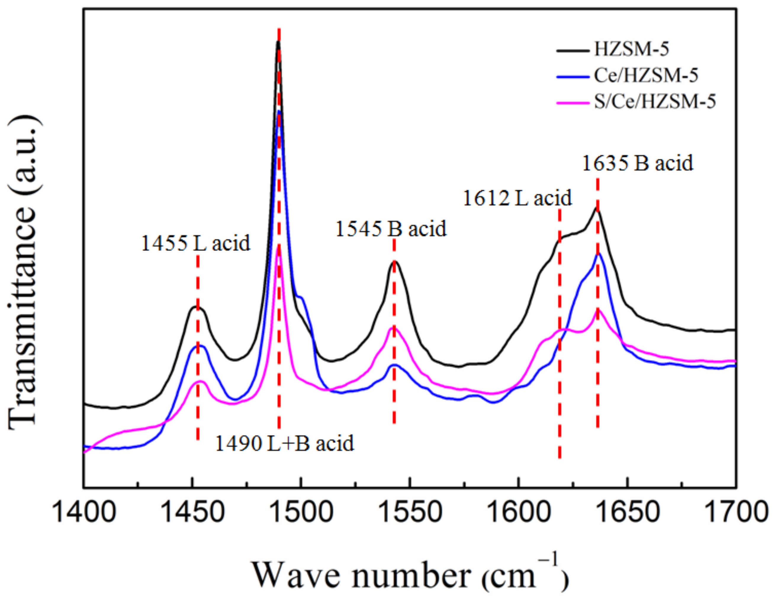 Polymers 14 02717 g004