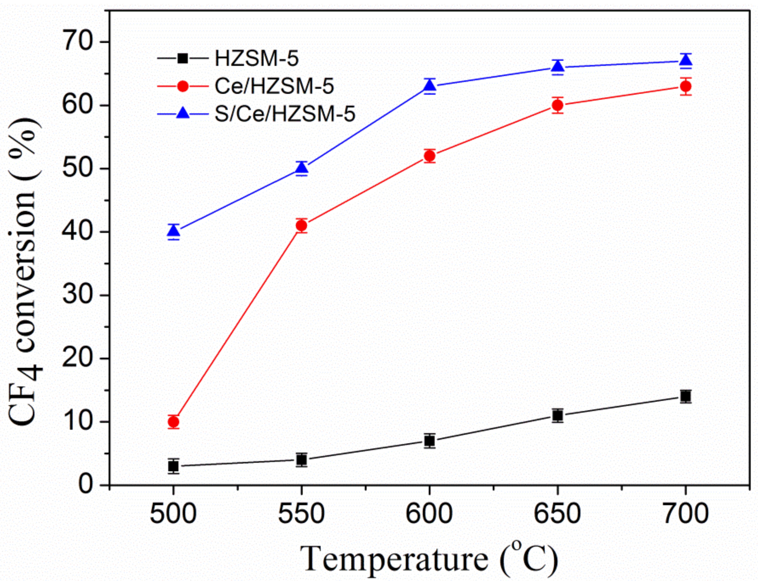 Polymers 14 02717 g005