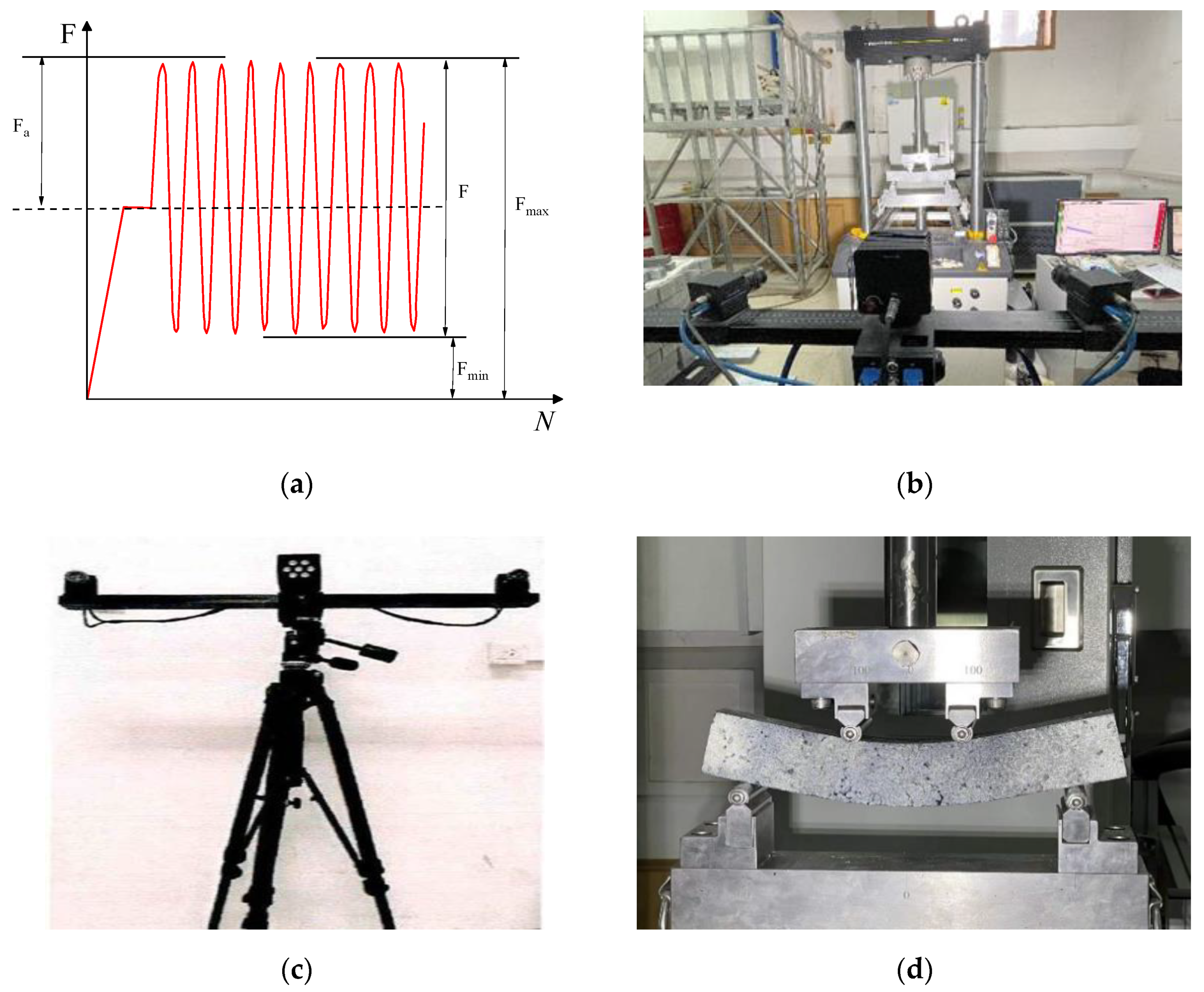 Polymers 14 02718 g005