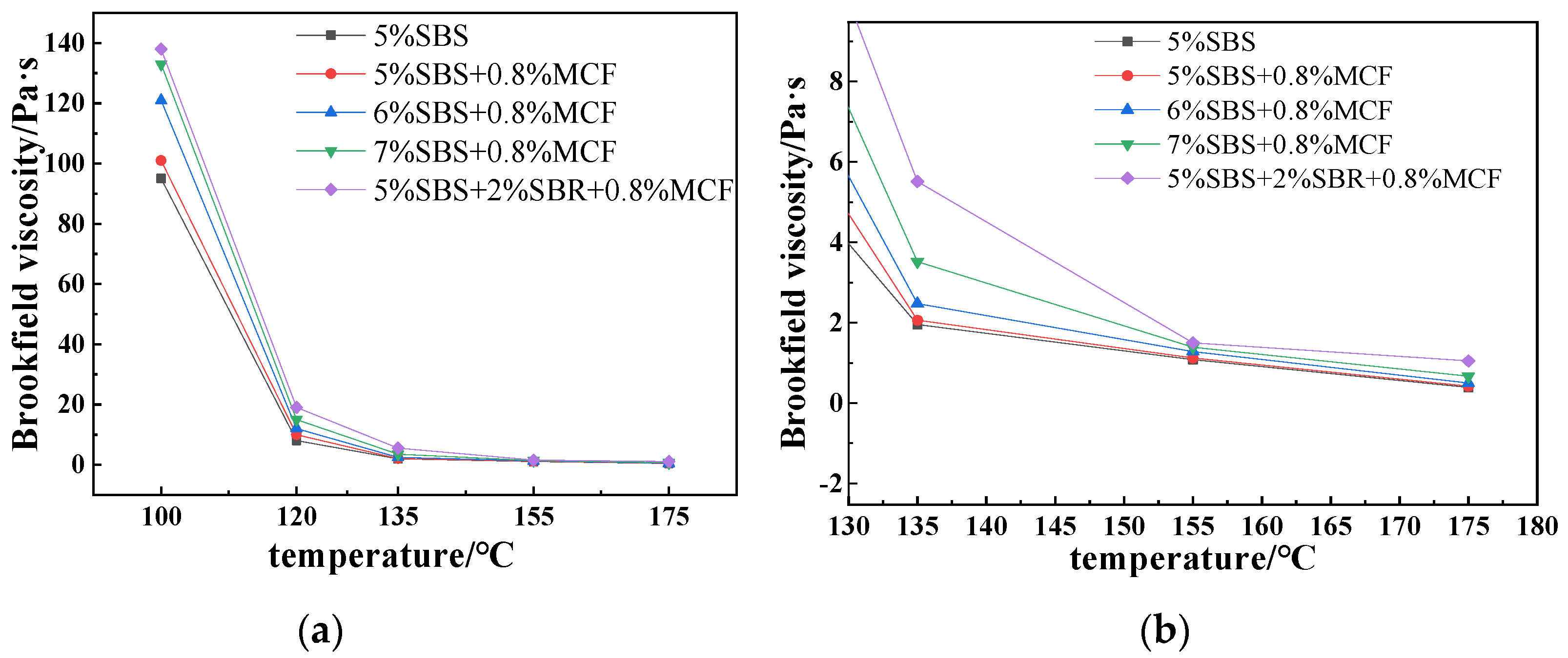 Polymers 14 02718 g006
