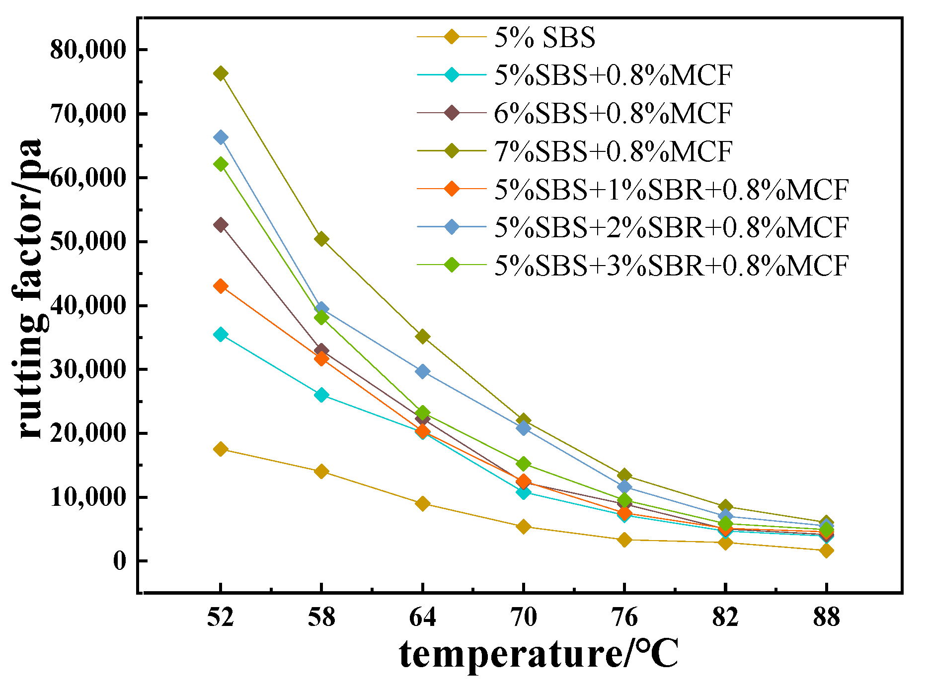 Polymers 14 02718 g007
