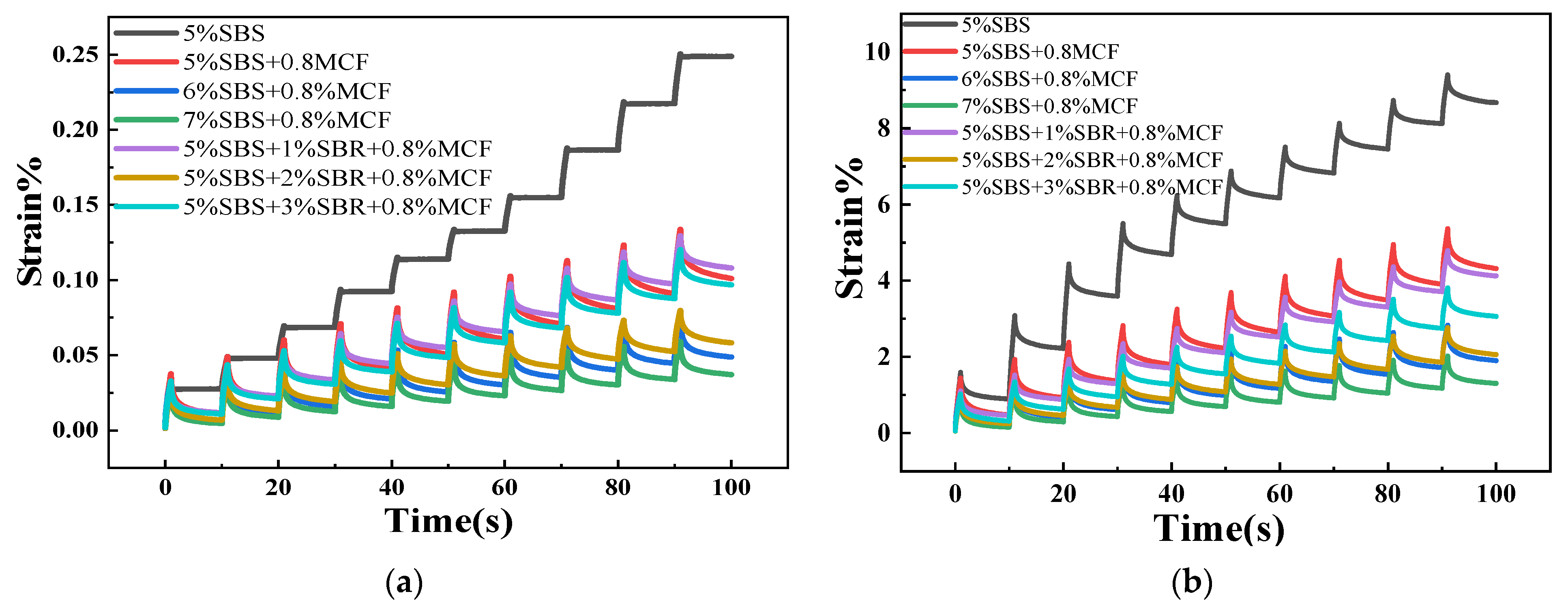 Polymers 14 02718 g008