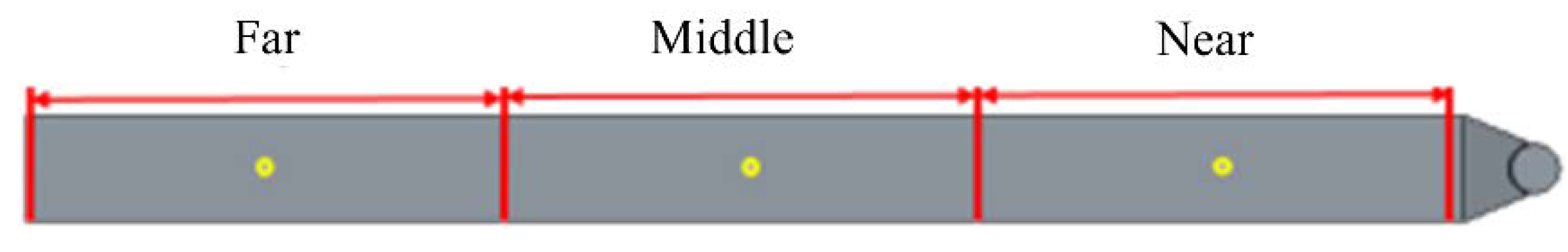 Polymers 14 02720 g003 550