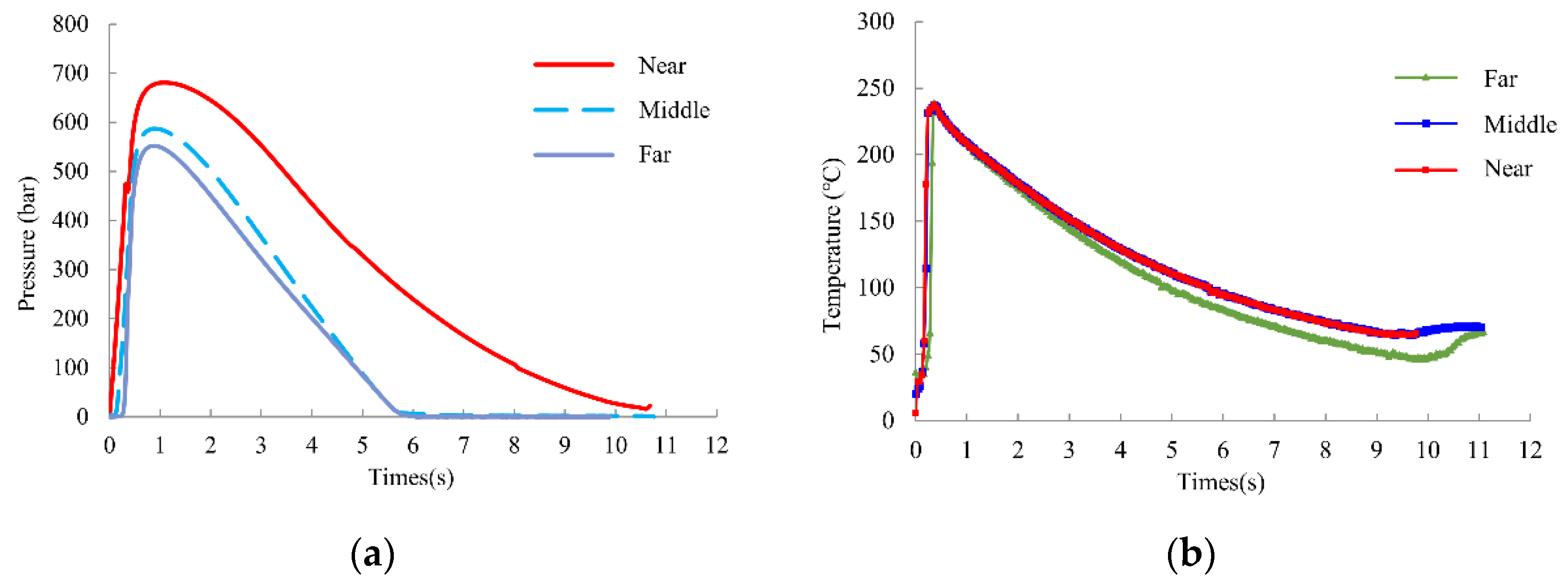 Polymers 14 02720 g005 550