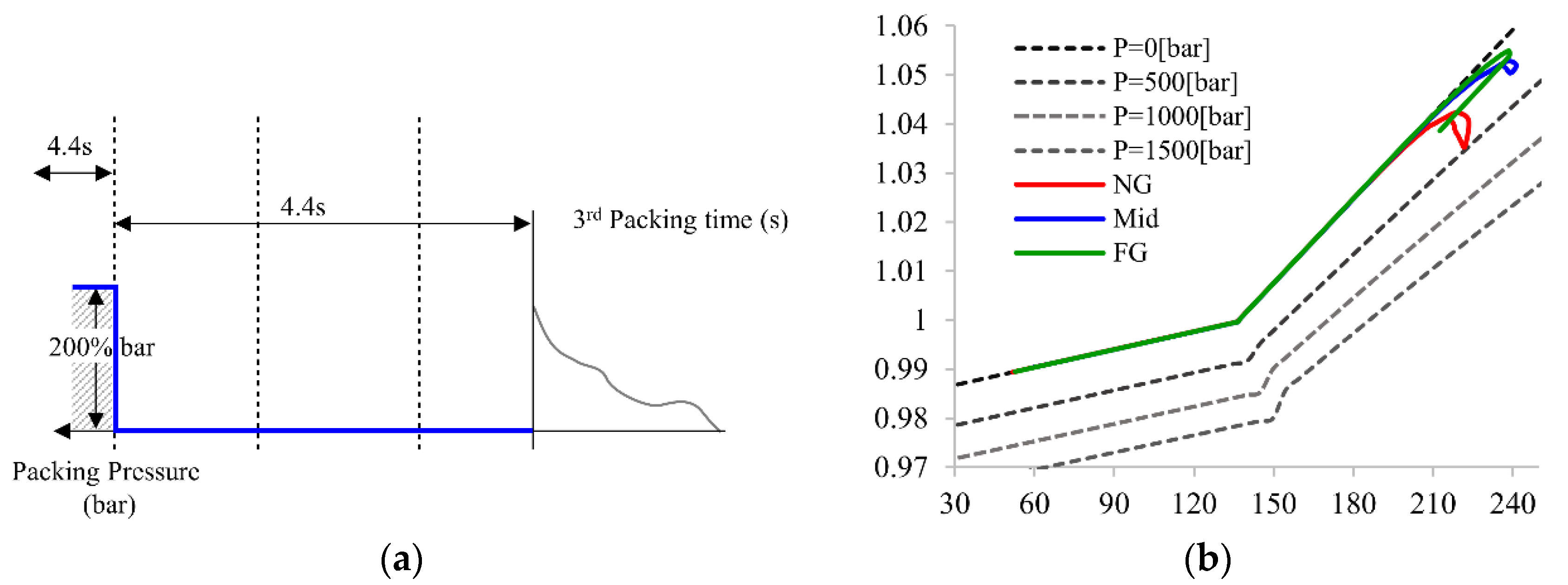 Polymers 14 02720 g009 550
