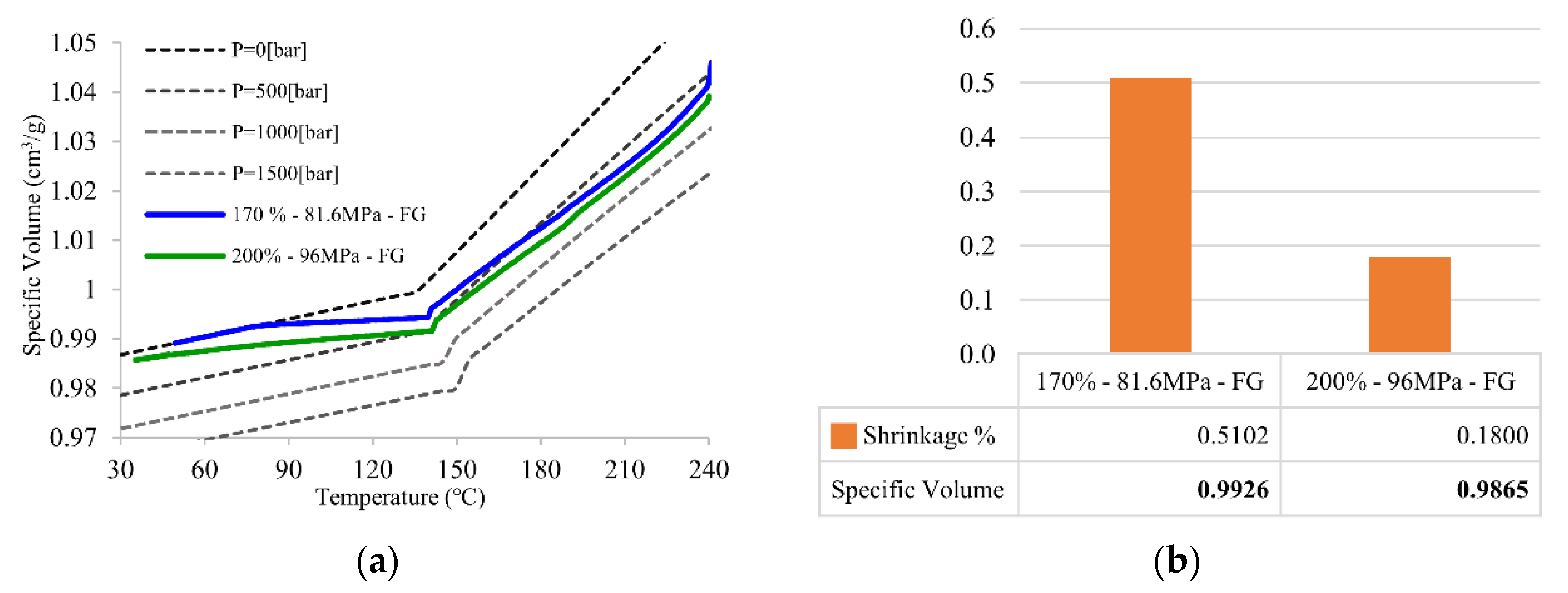 Polymers 14 02720 g010 550