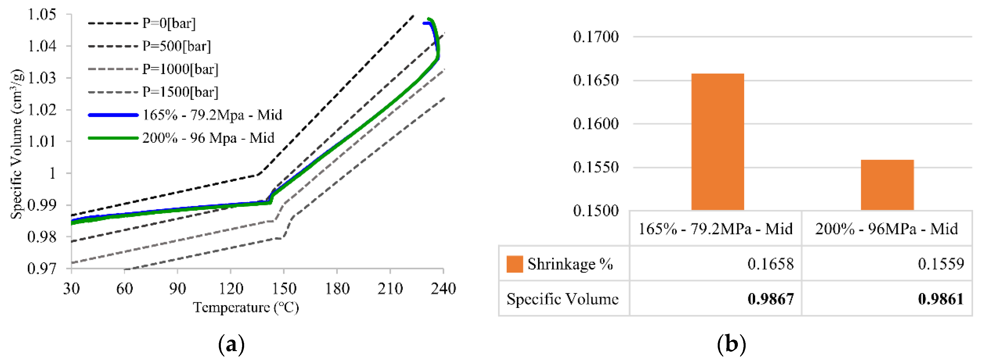 Polymers 14 02720 g011 550