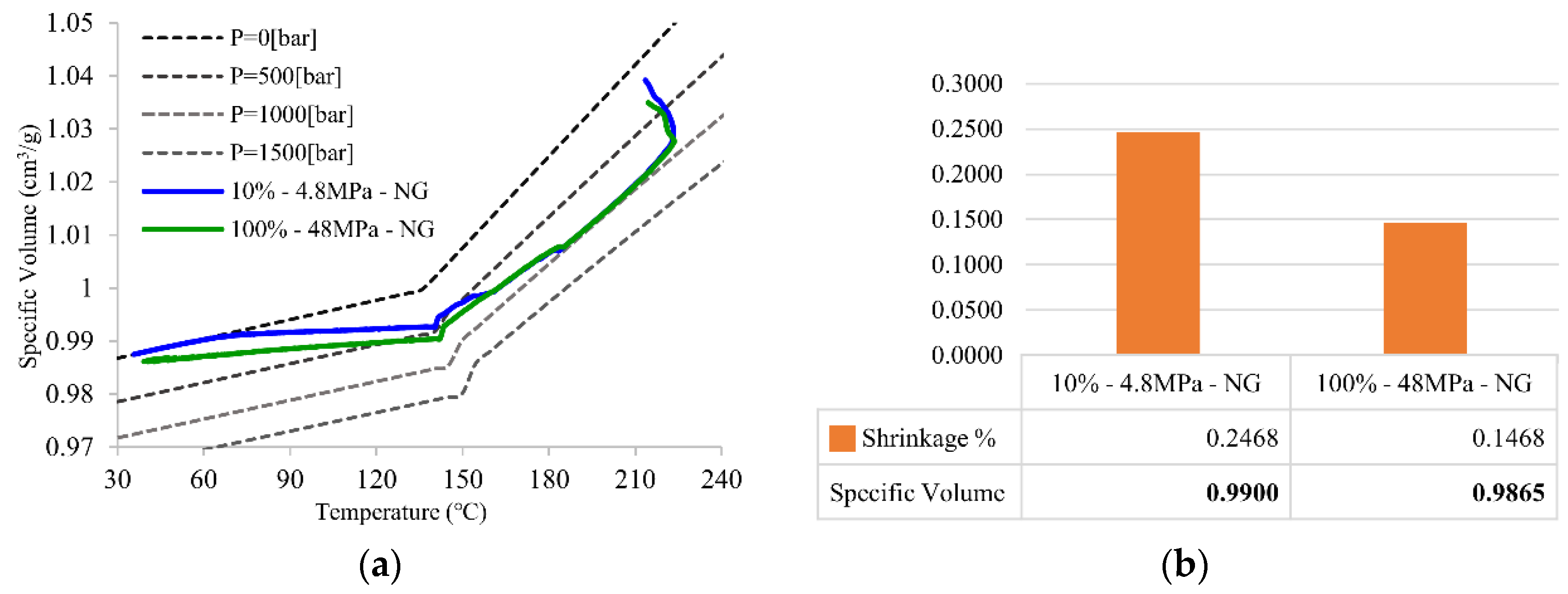 Polymers 14 02720 g012 550