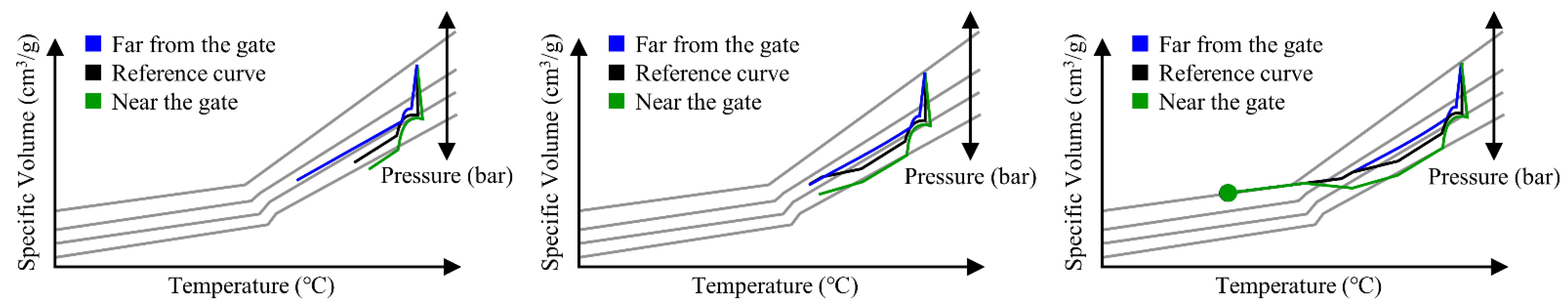 Polymers 14 02720 g013 550