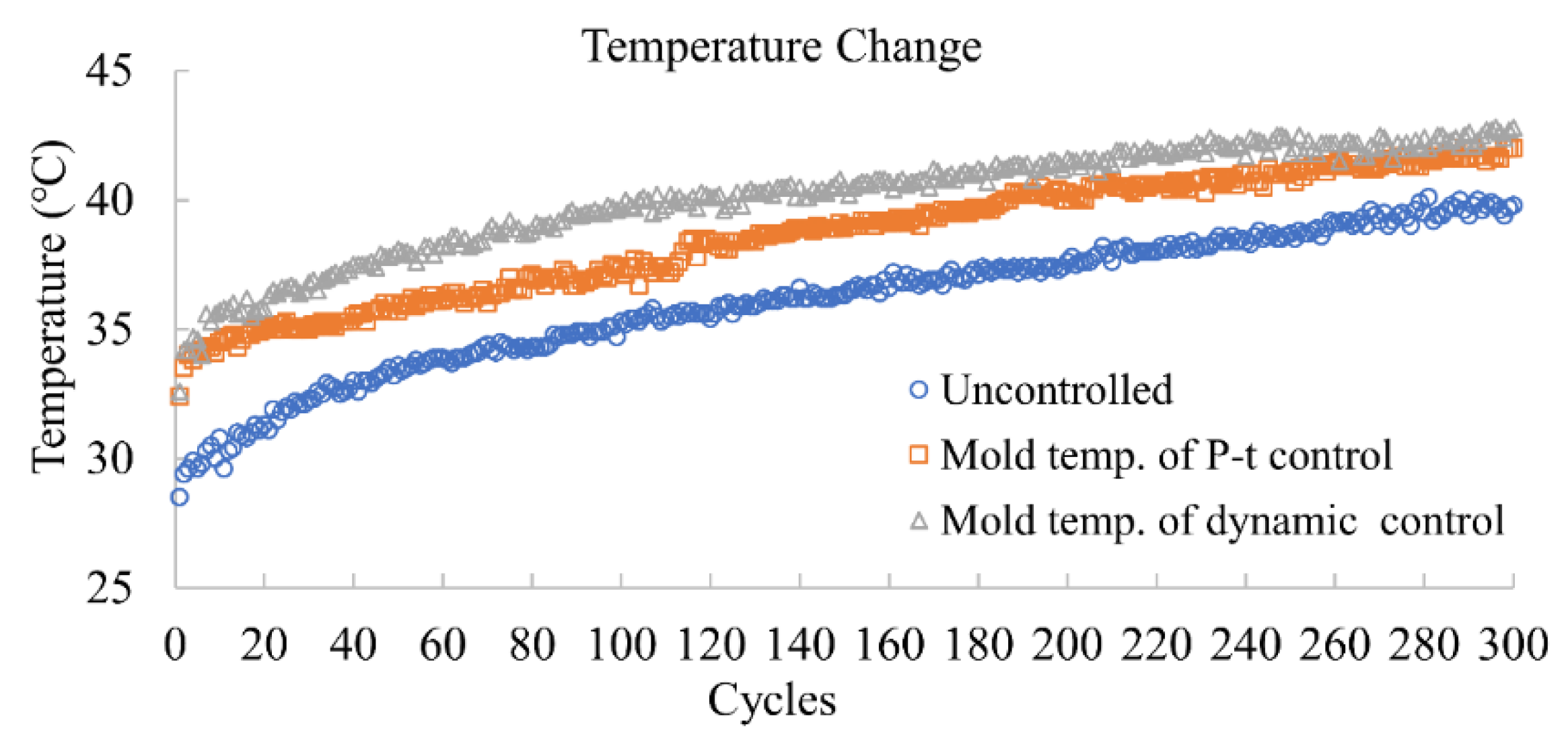 Polymers 14 02720 g016 550