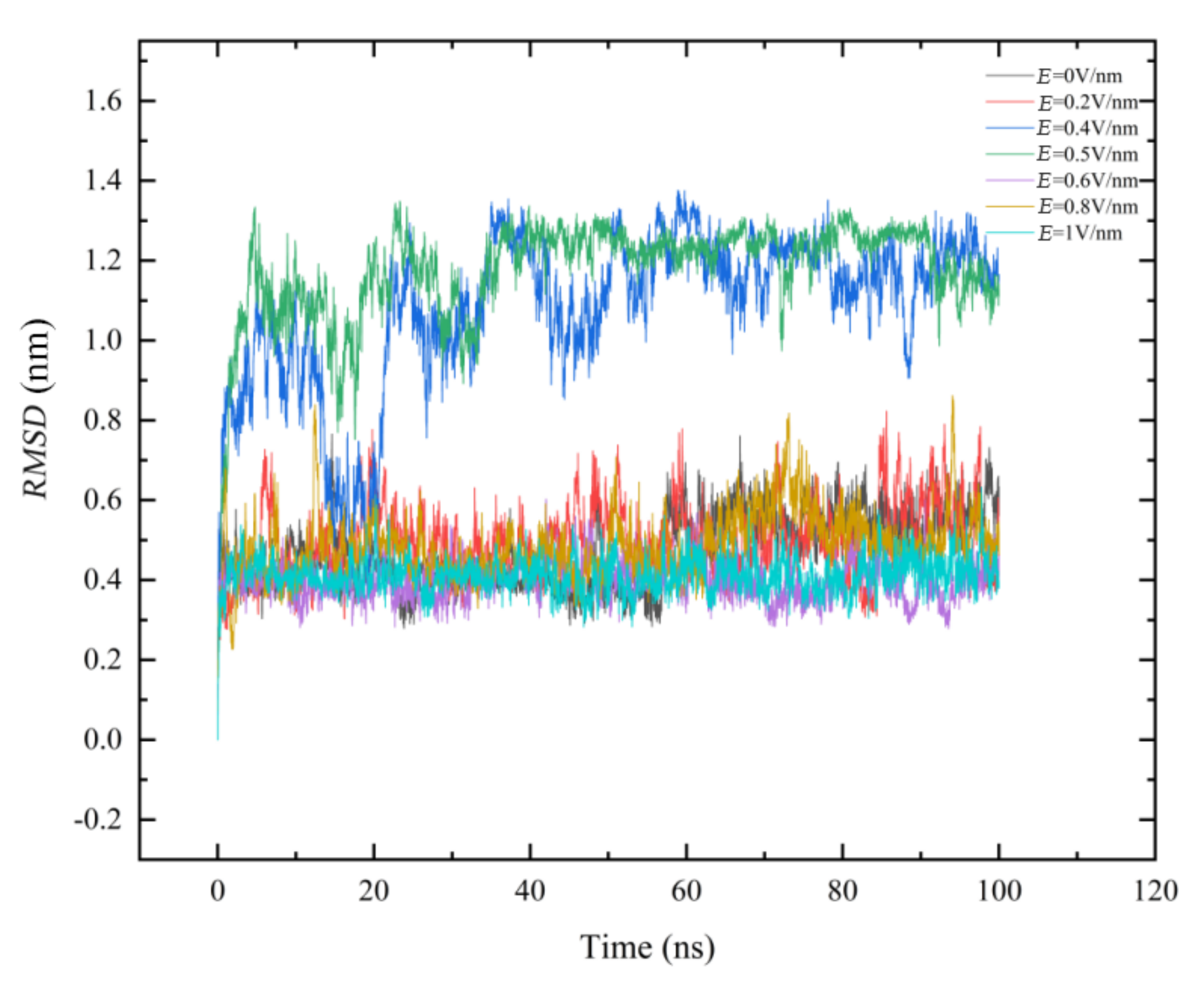 Polymers 14 02722 g001 Polymers 14 02722 g001