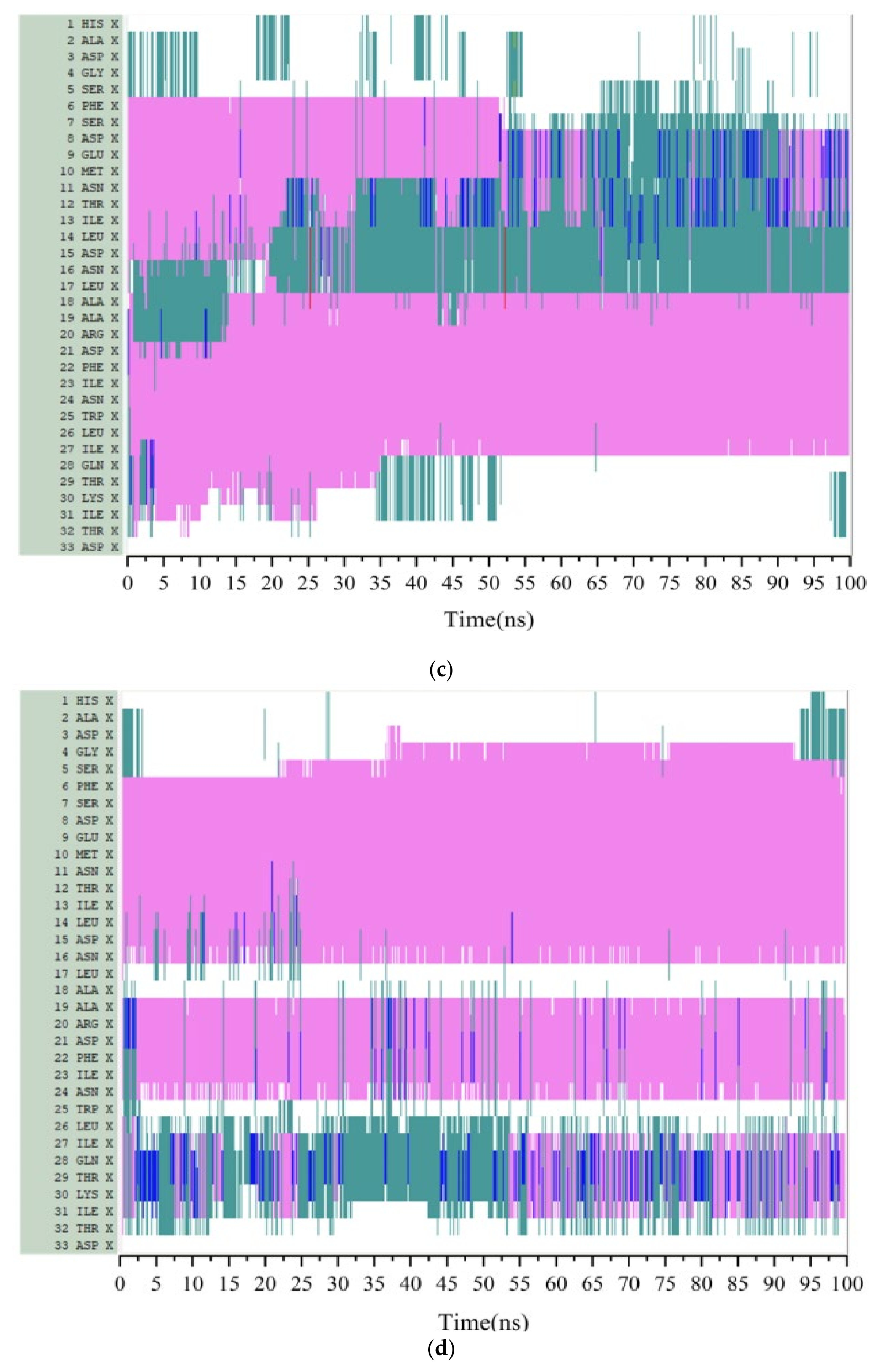 Polymers 14 02722 g003b Polymers 14 02722 g003b
