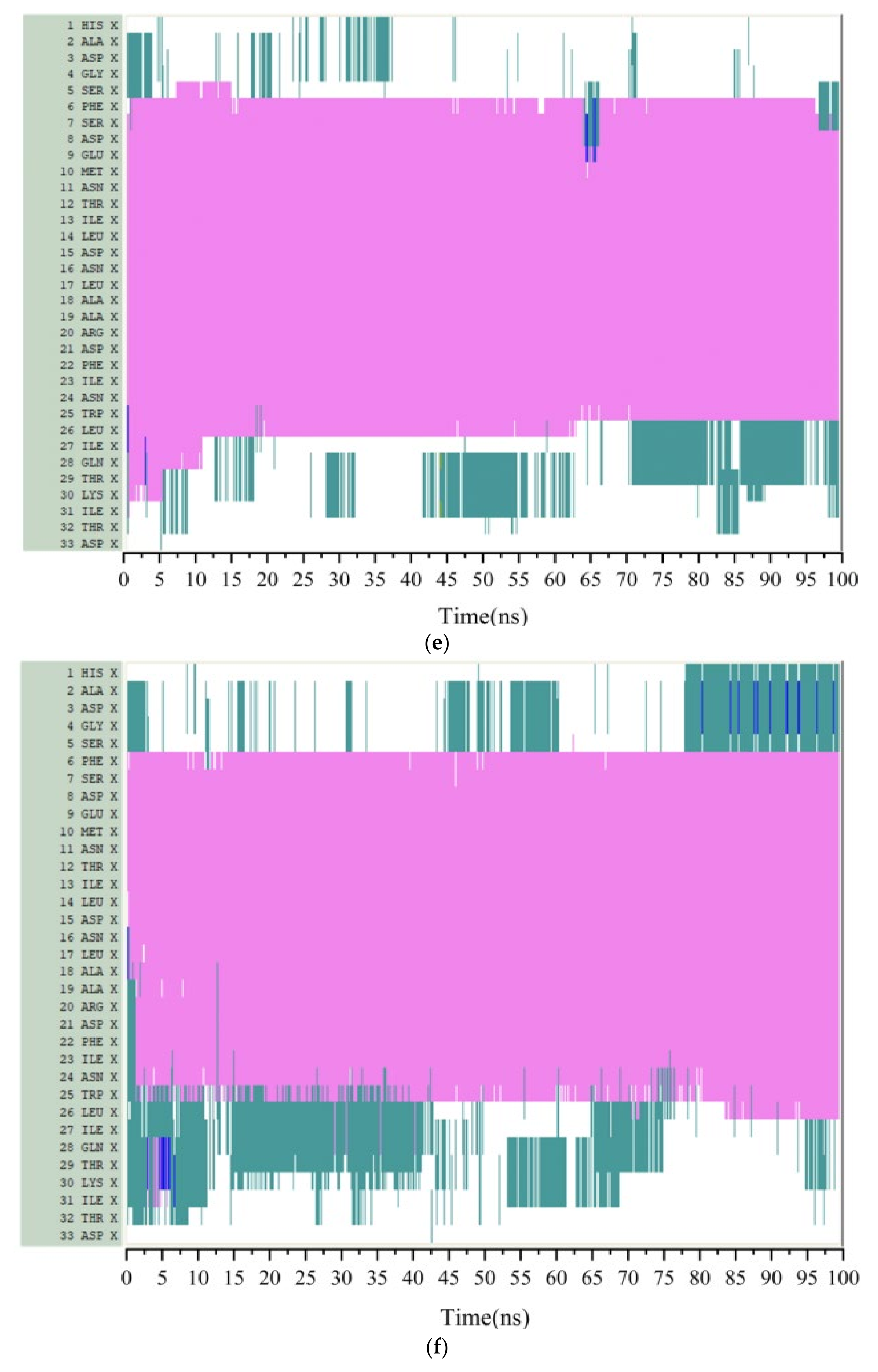 Polymers 14 02722 g003c Polymers 14 02722 g003c