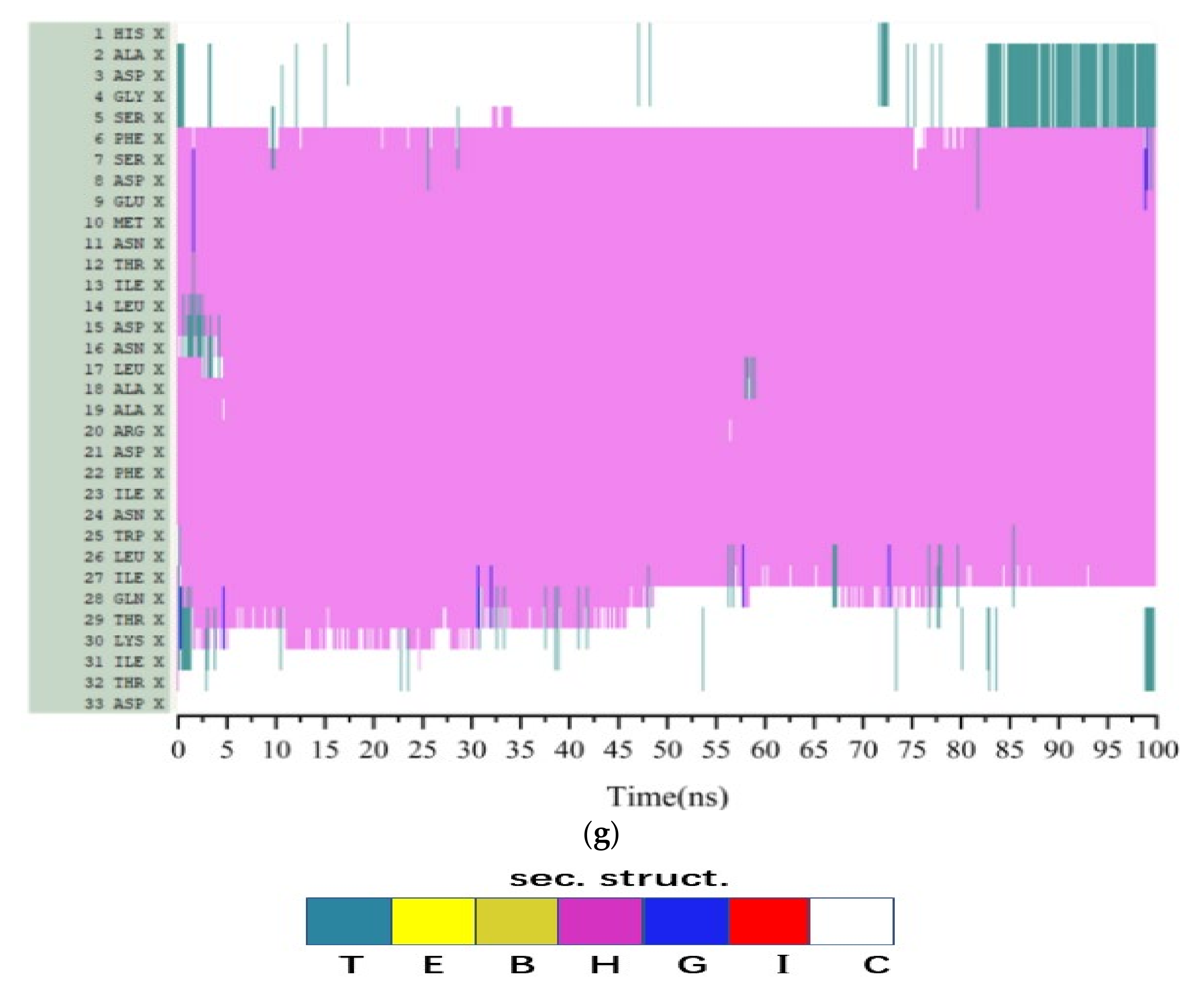 Polymers 14 02722 g003d Polymers 14 02722 g003d