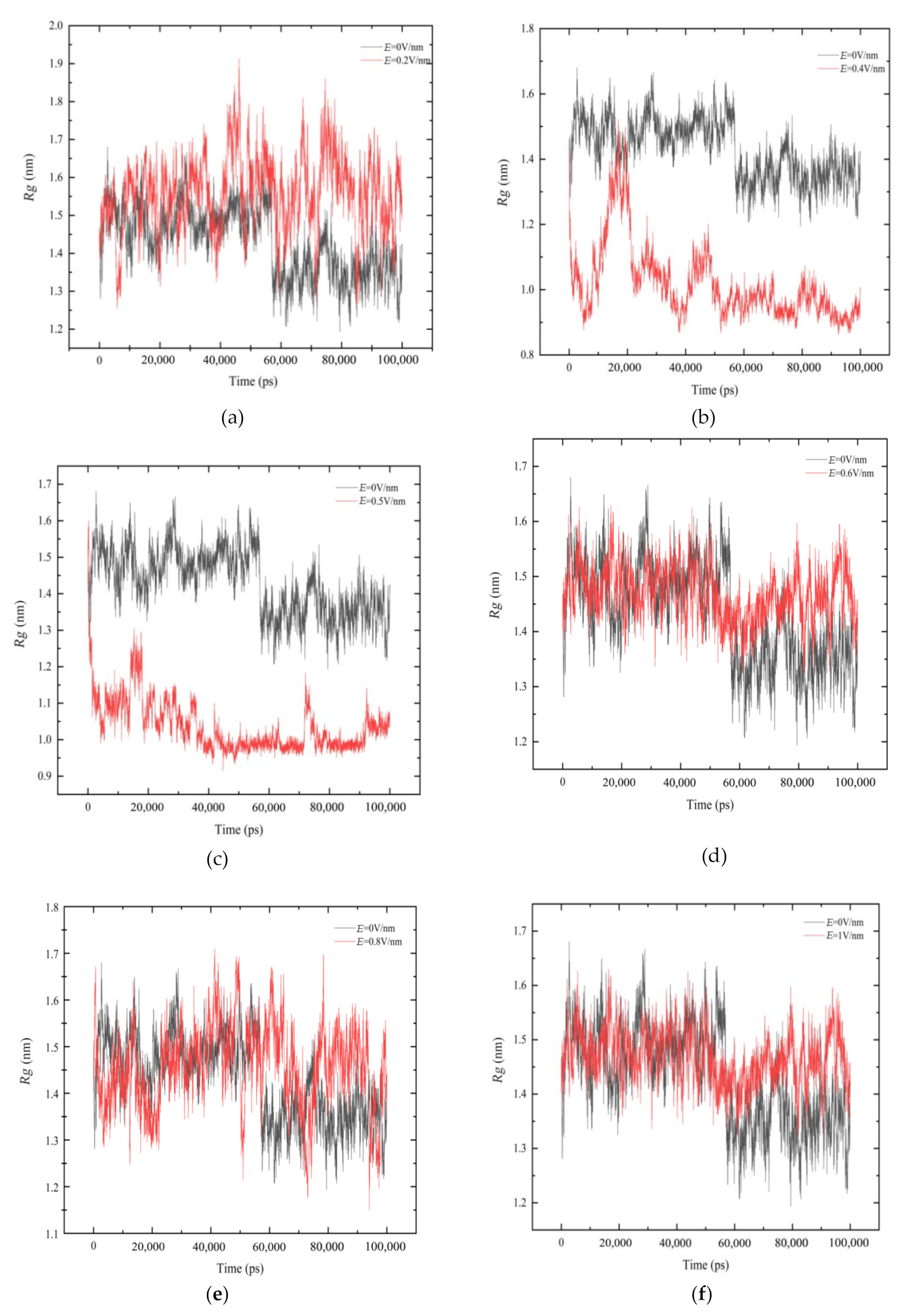 Polymers 14 02722 g006 Polymers 14 02722 g006