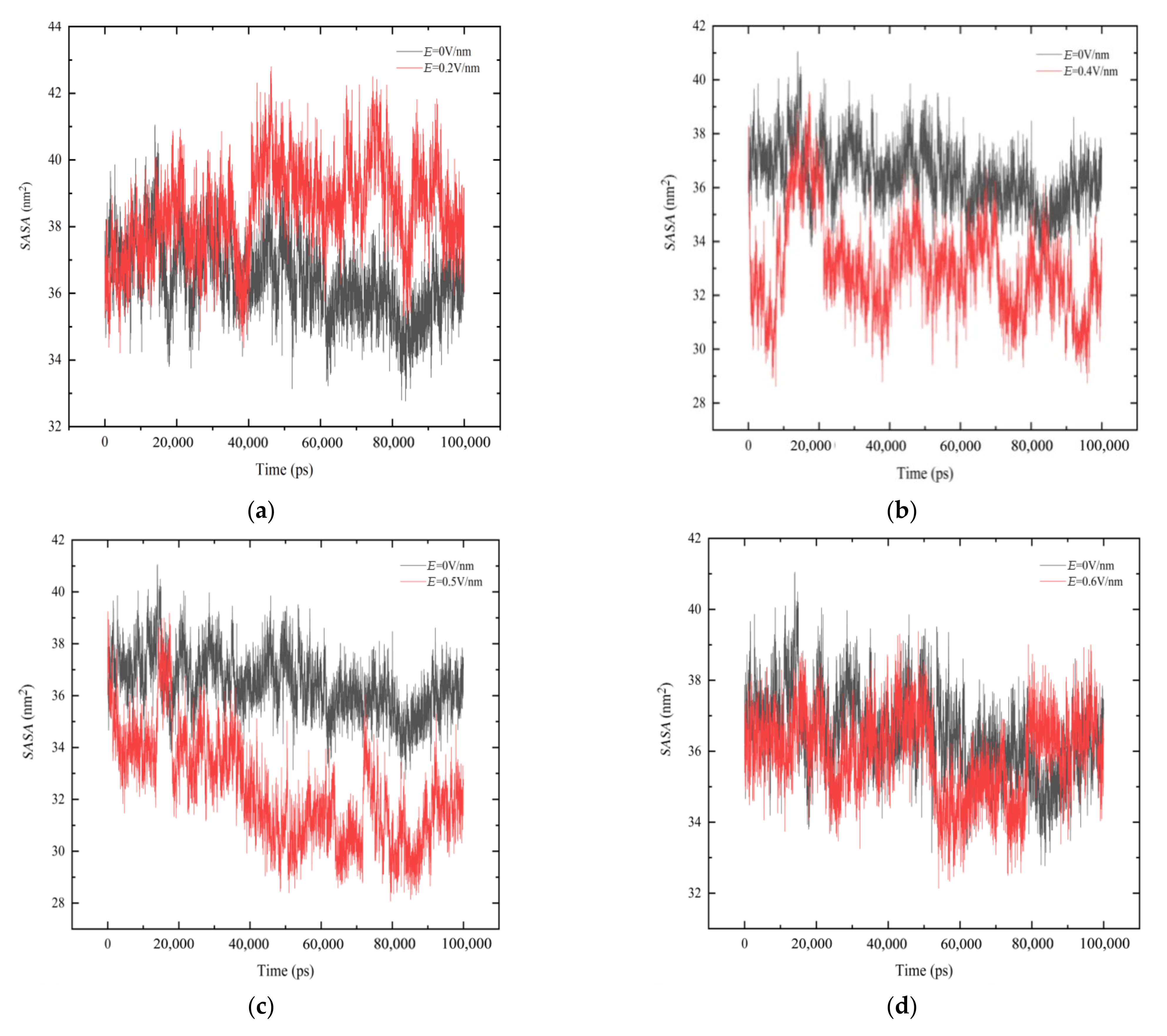 Polymers 14 02722 g007a Polymers 14 02722 g007a