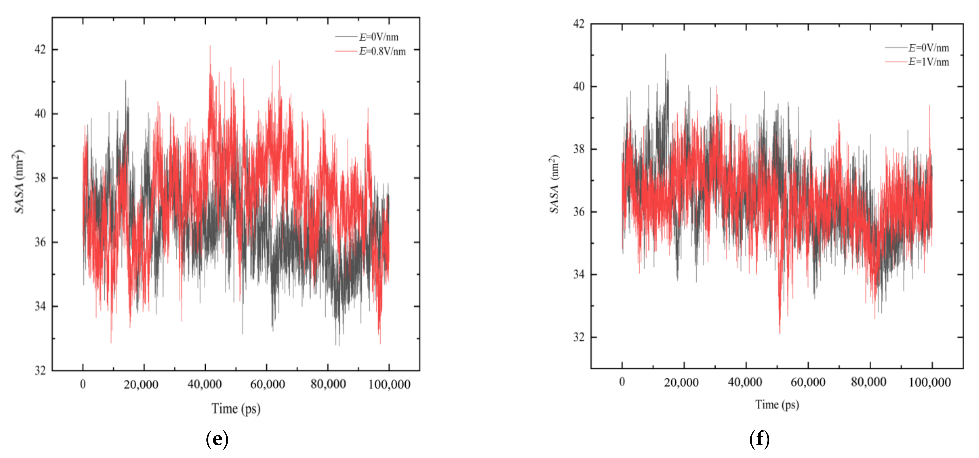 Polymers 14 02722 g007b Polymers 14 02722 g007b