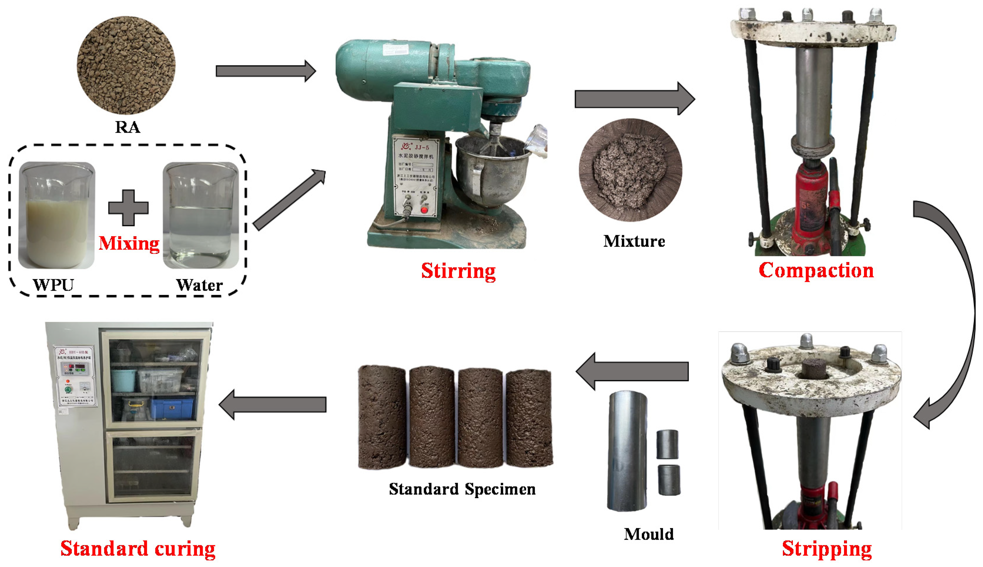 Polymers 14 02725 g003