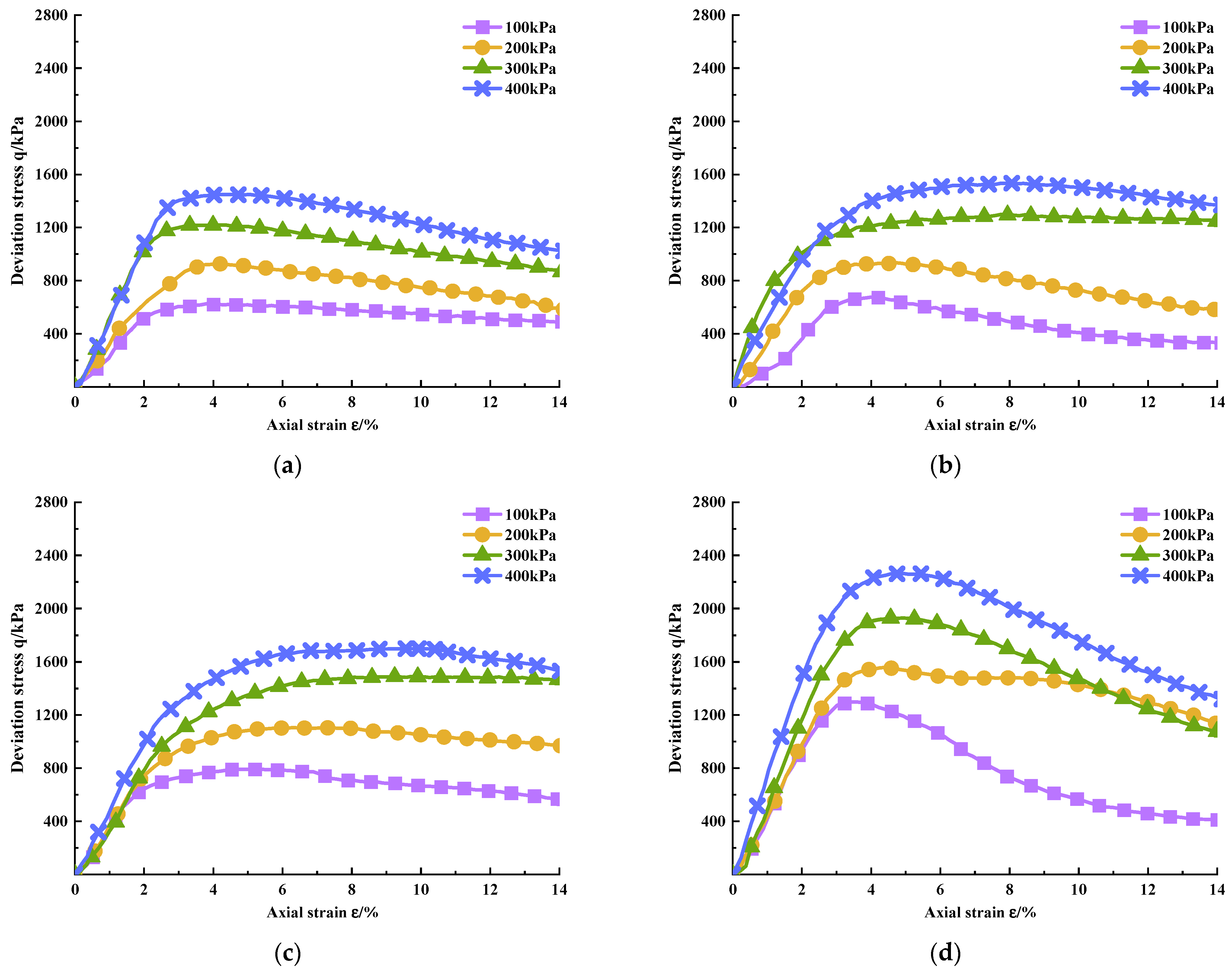 Polymers 14 02725 g004
