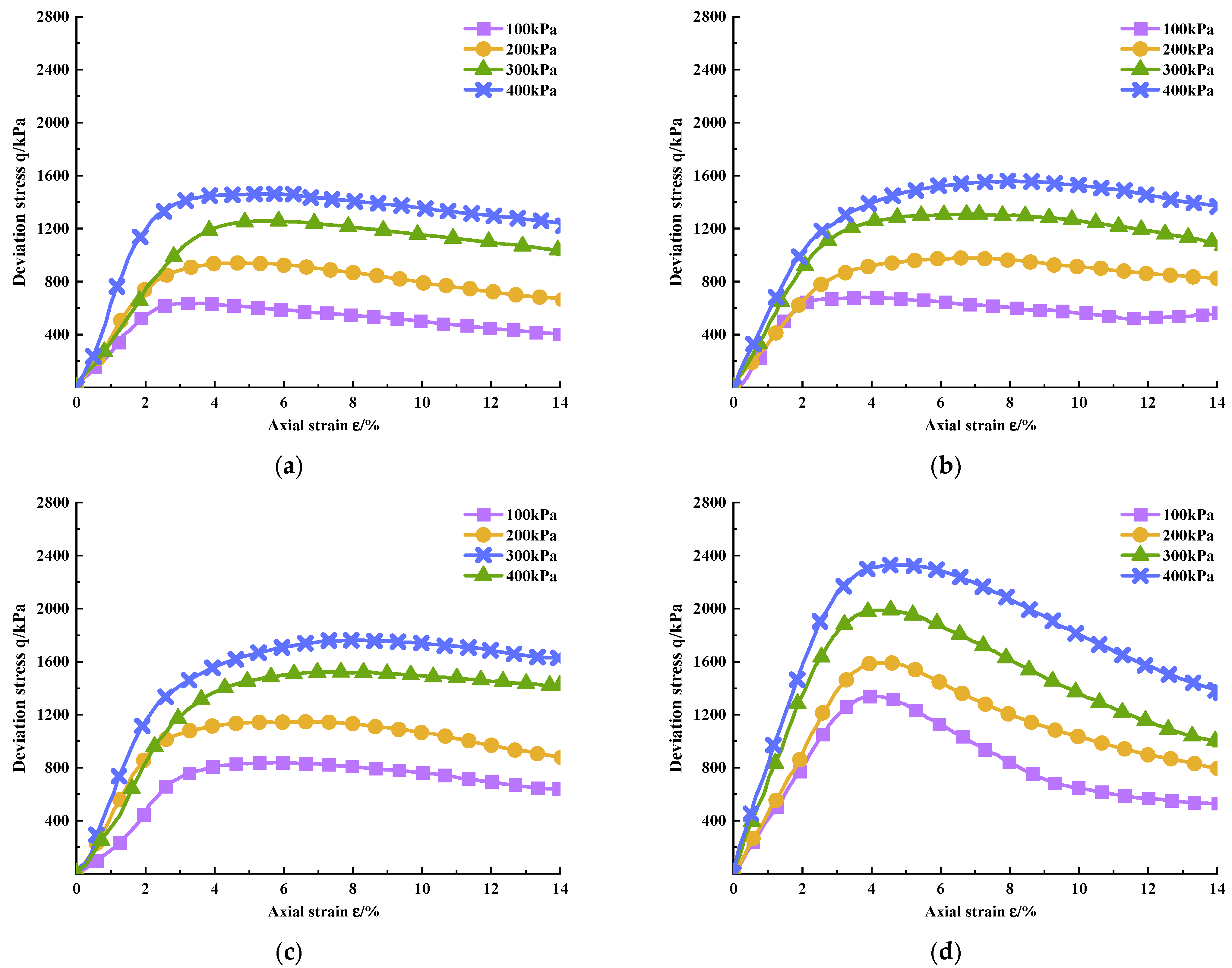 Polymers 14 02725 g005