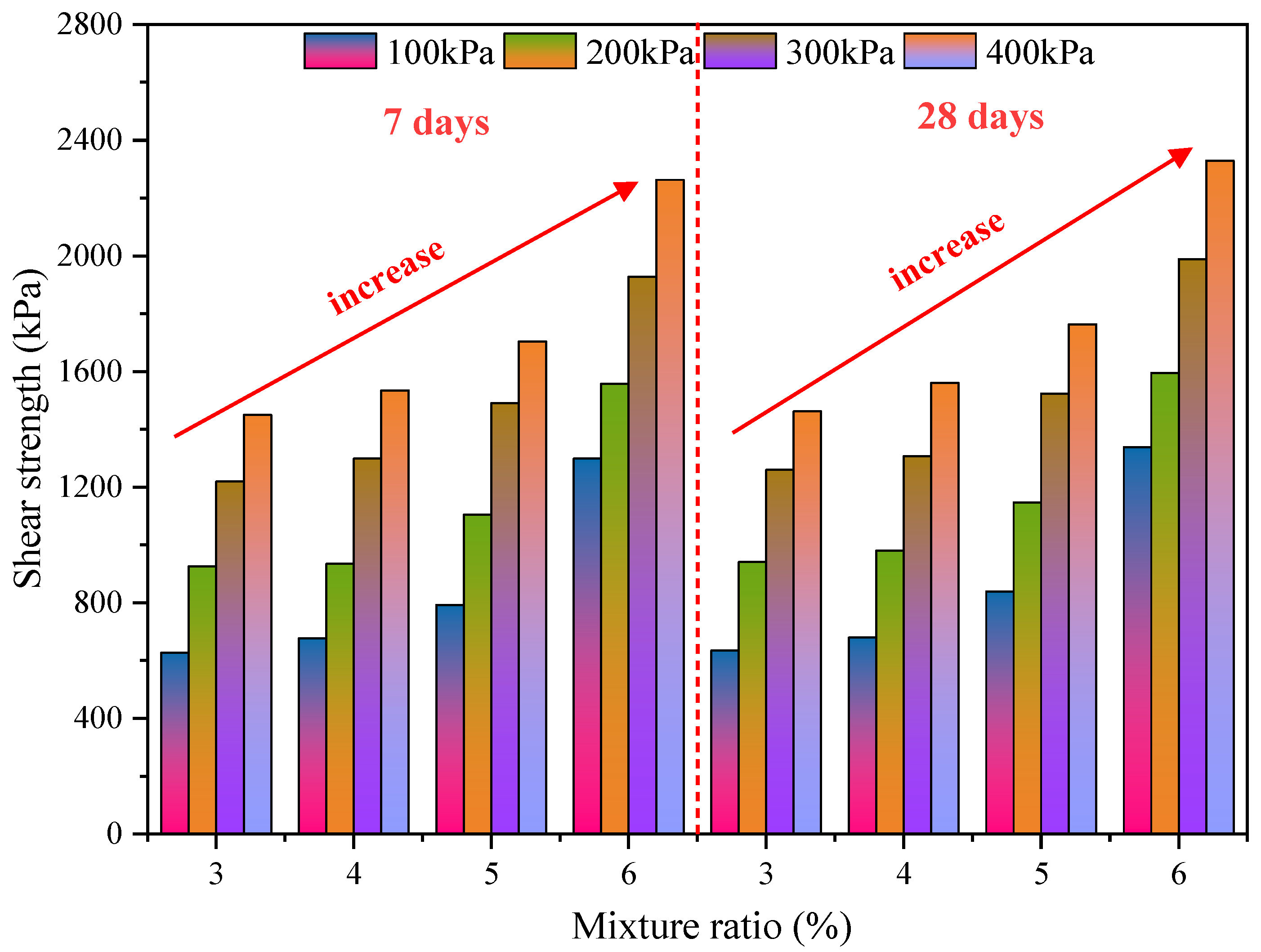 Polymers 14 02725 g007