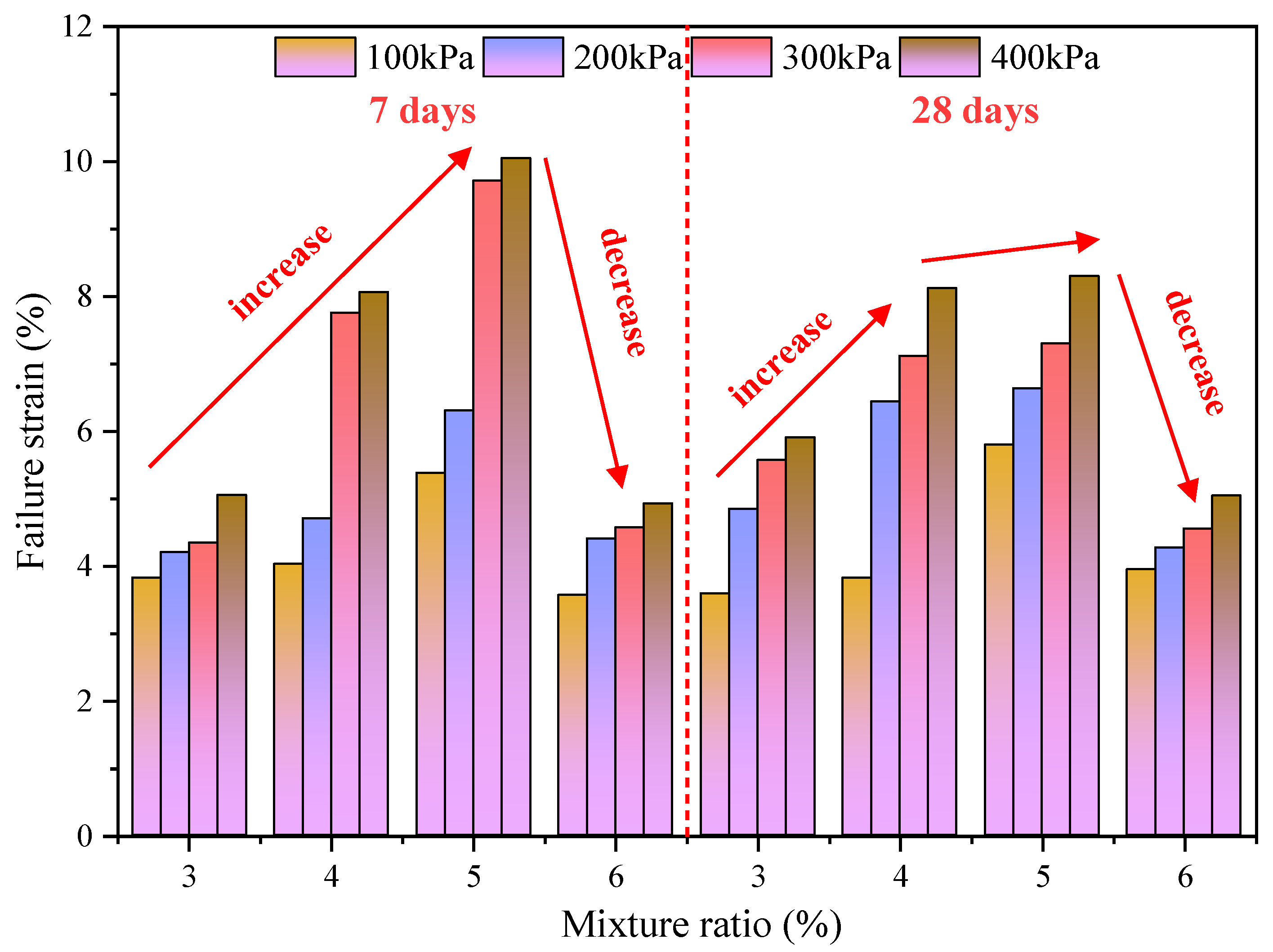 Polymers 14 02725 g008