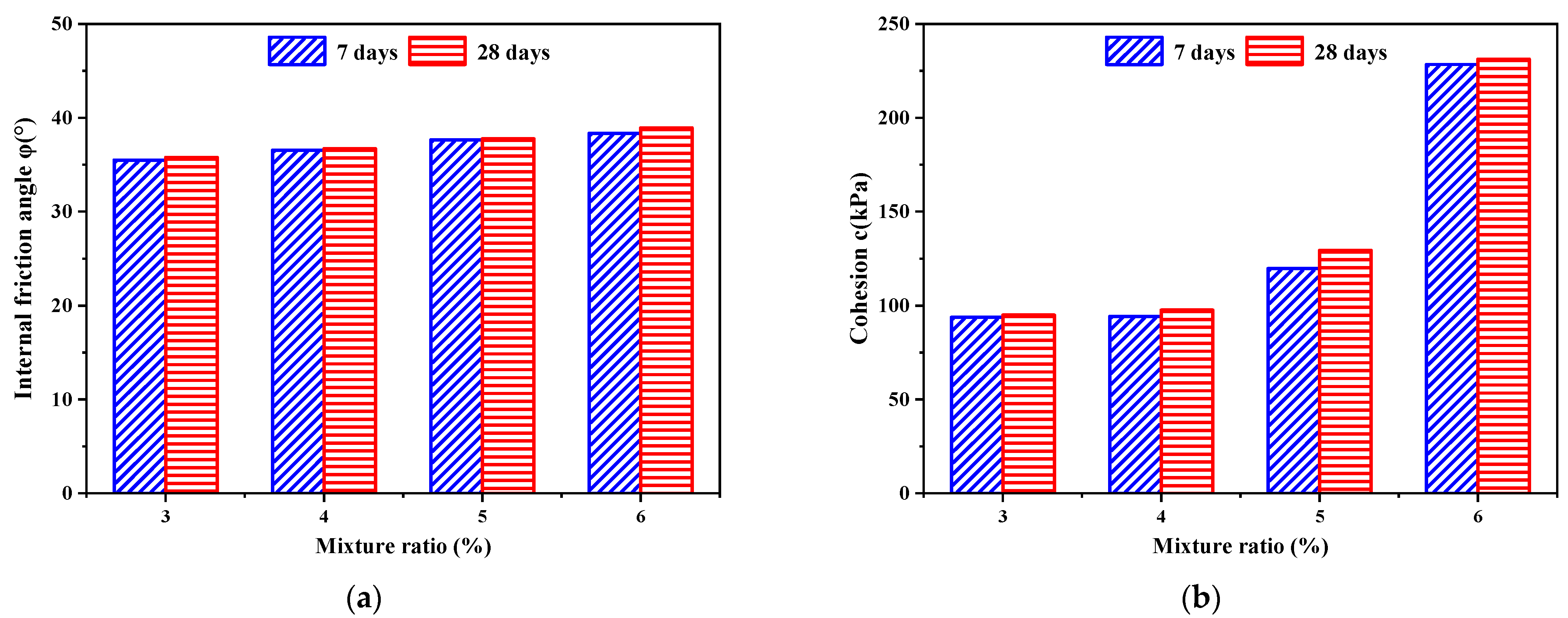 Polymers 14 02725 g011