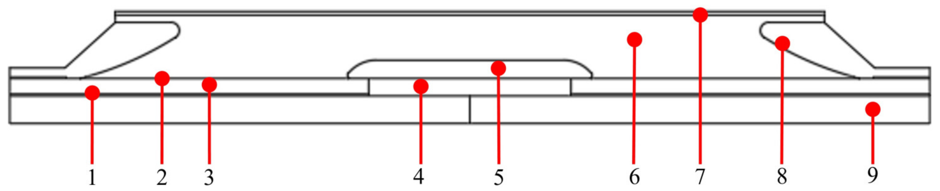 Polymers 14 02726 g002