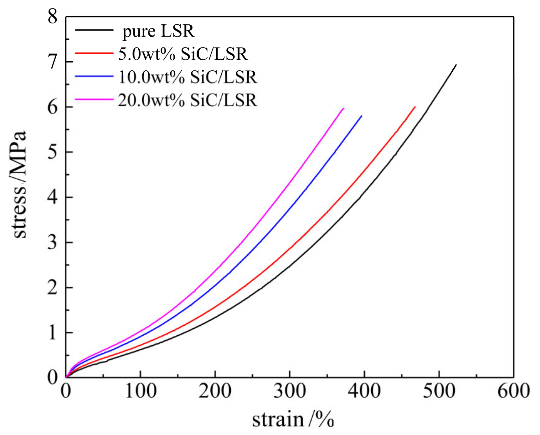 Polymers 14 02726 g004