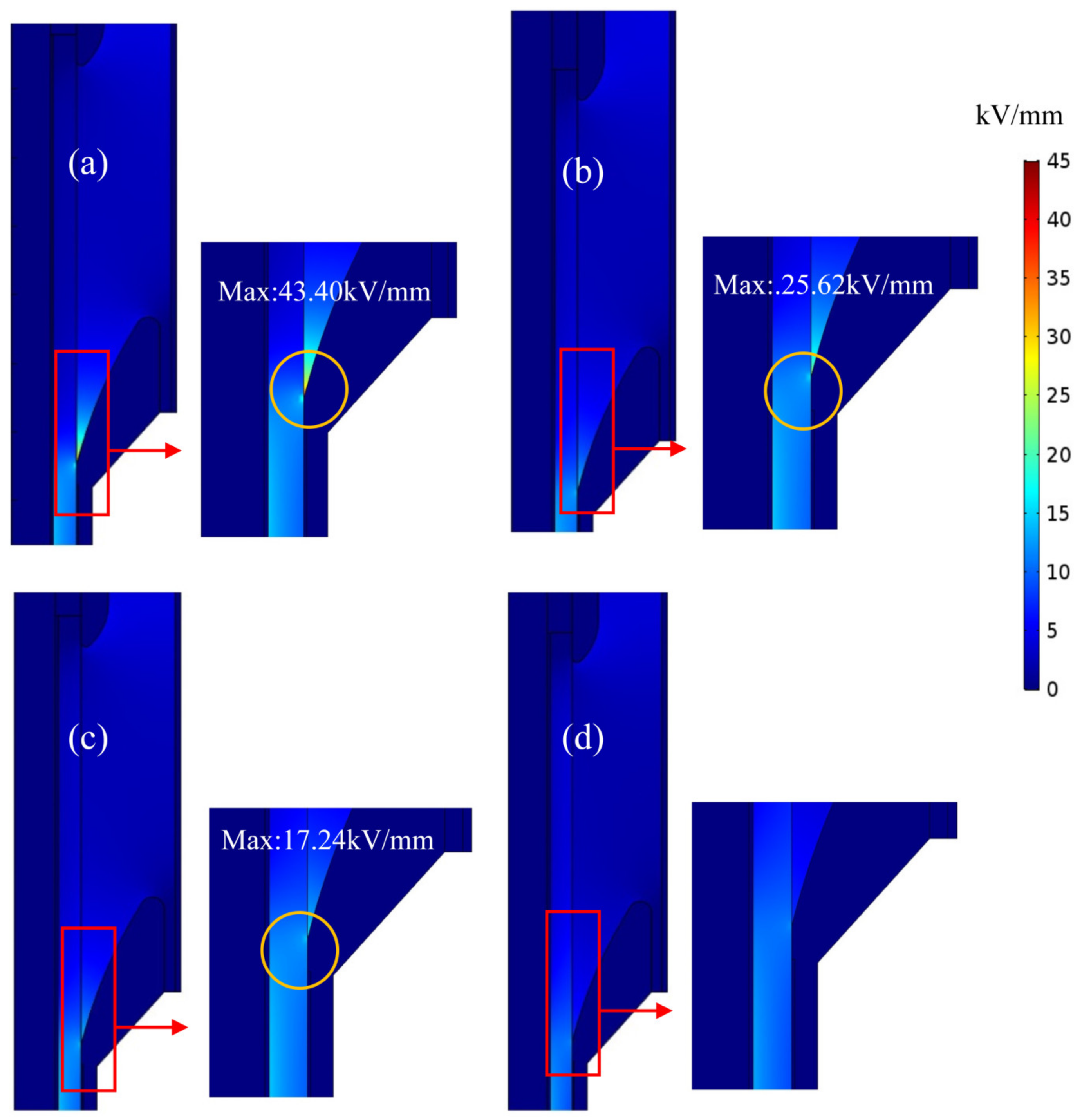 Polymers 14 02726 g009