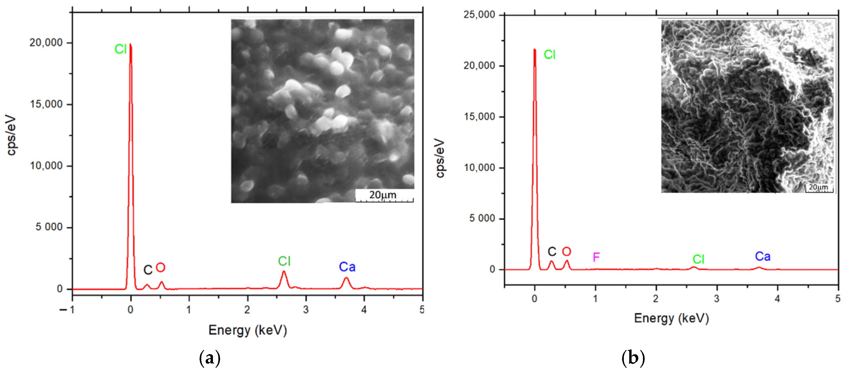 Polymers 14 02728 g003