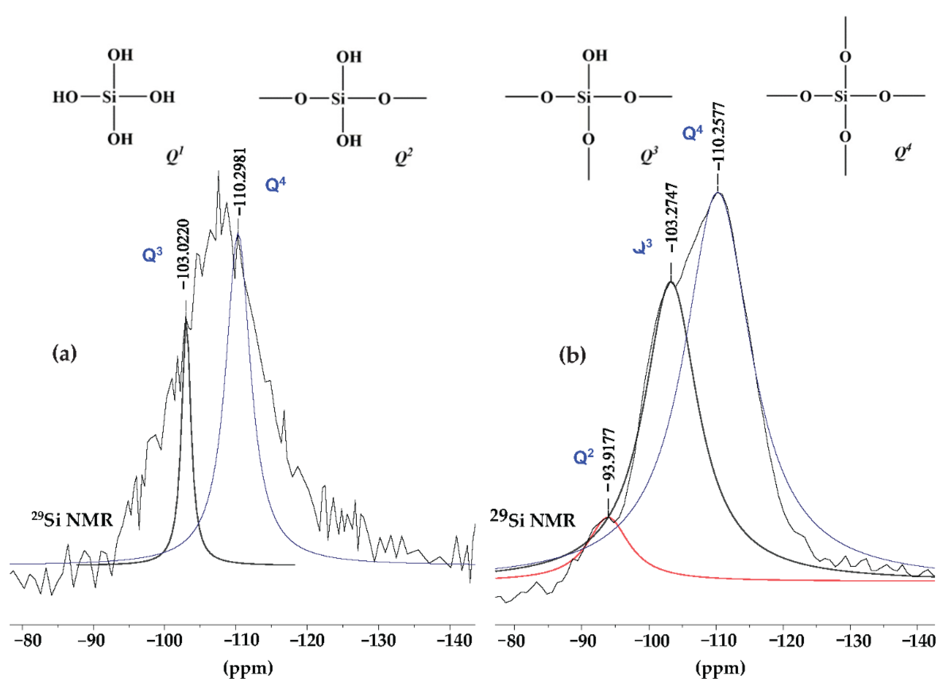Polymers 14 02729 g005