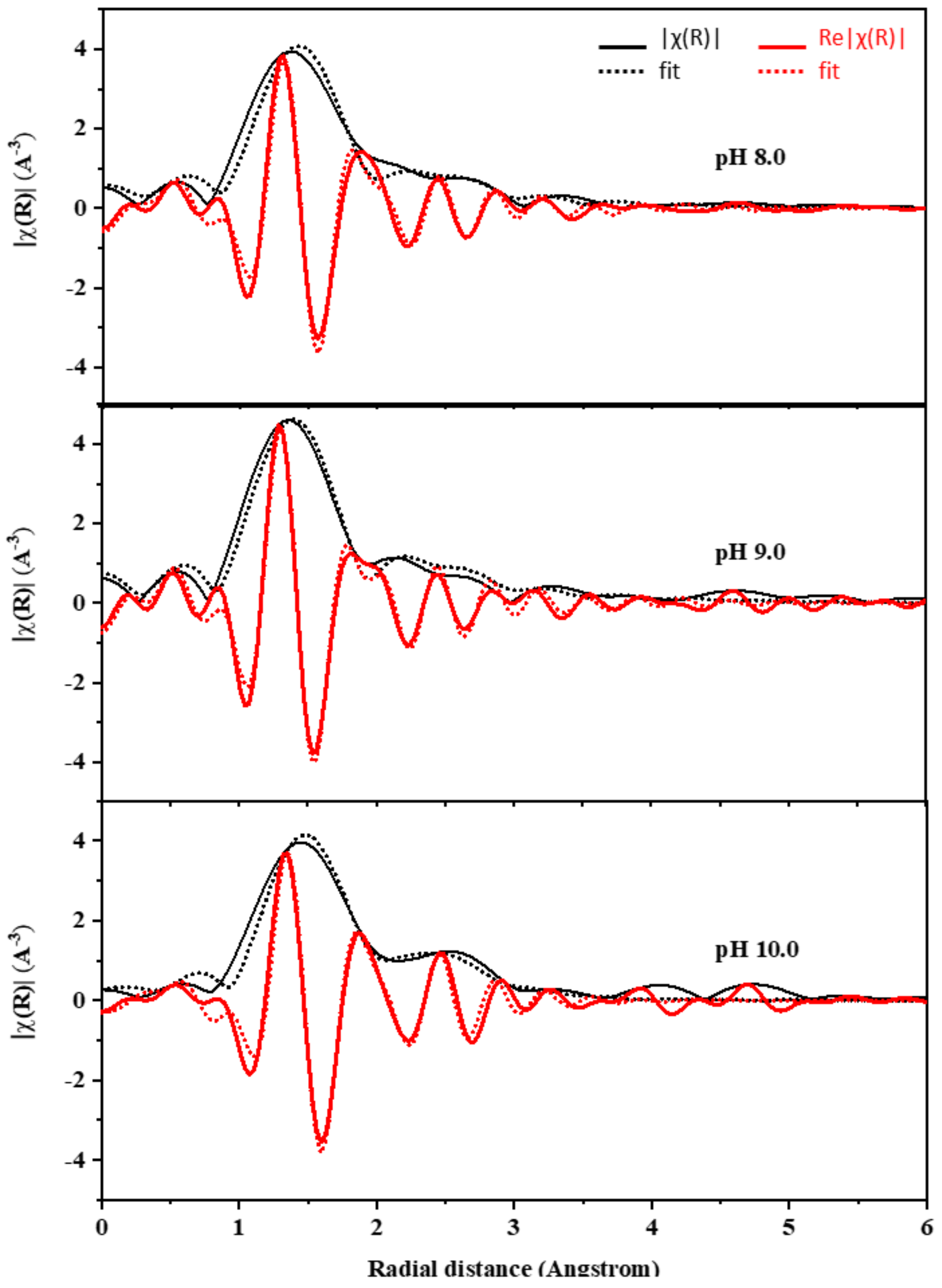 Polymers 14 02729 g011