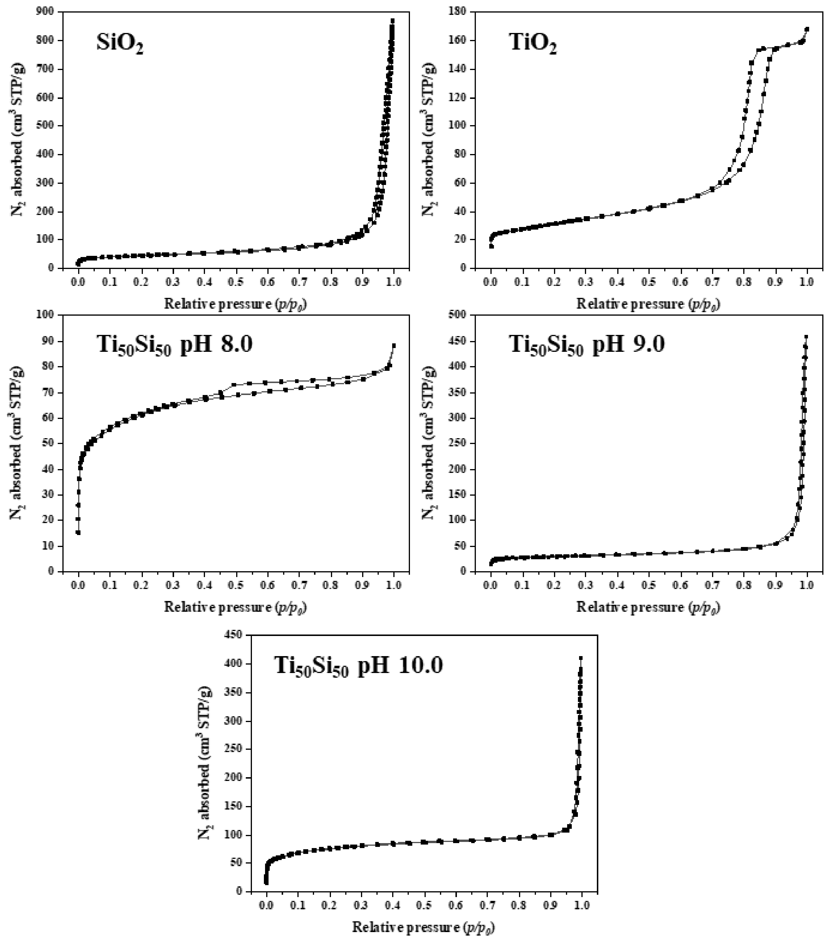 Polymers 14 02729 g013