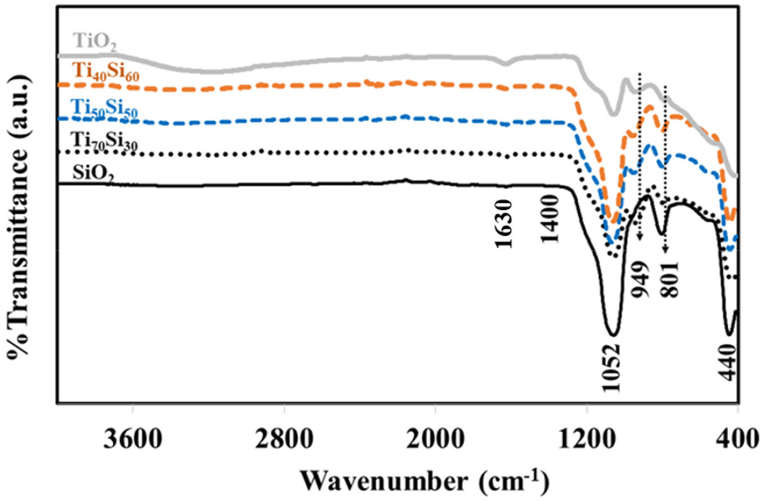 Polymers 14 02729 g014